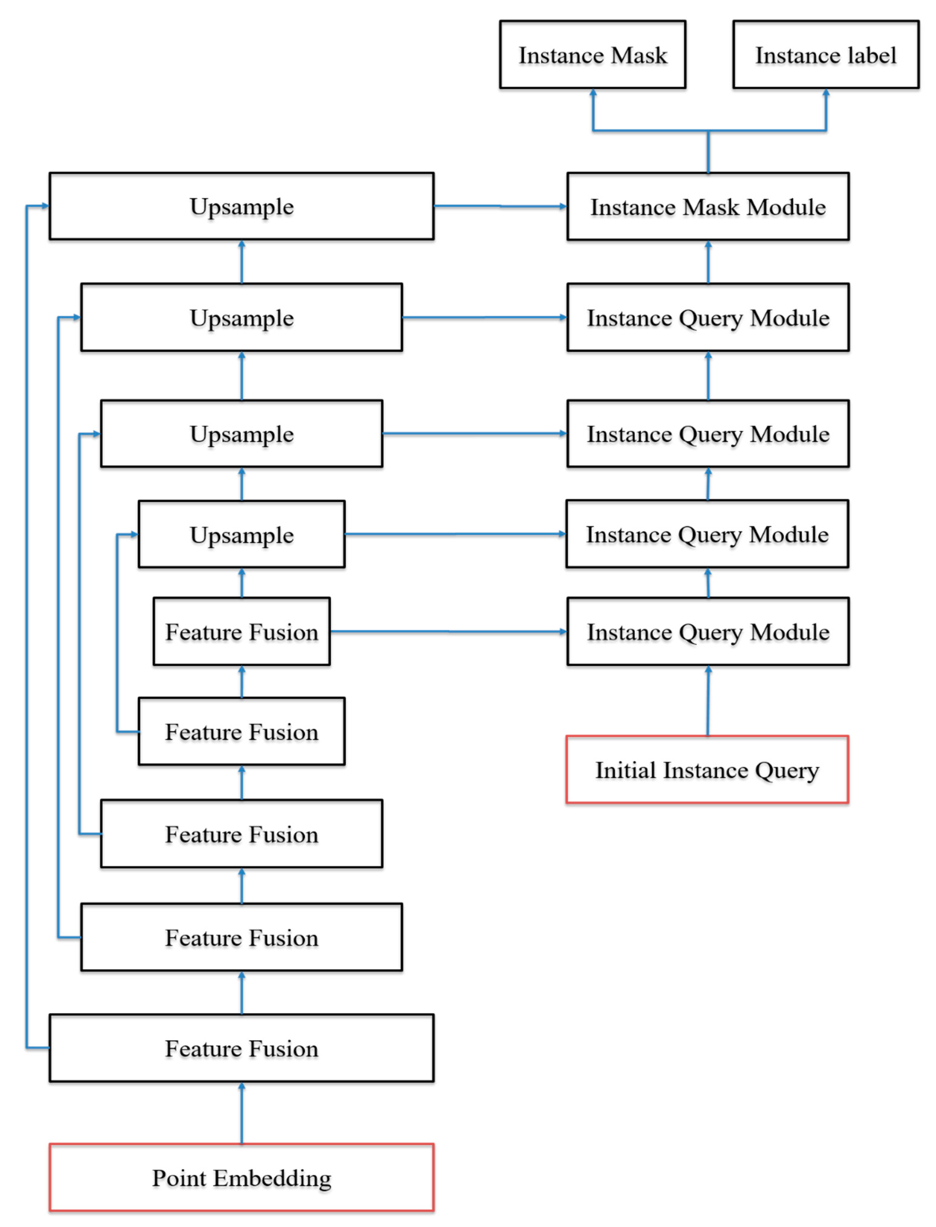 Remotesensing 15 04939 g002