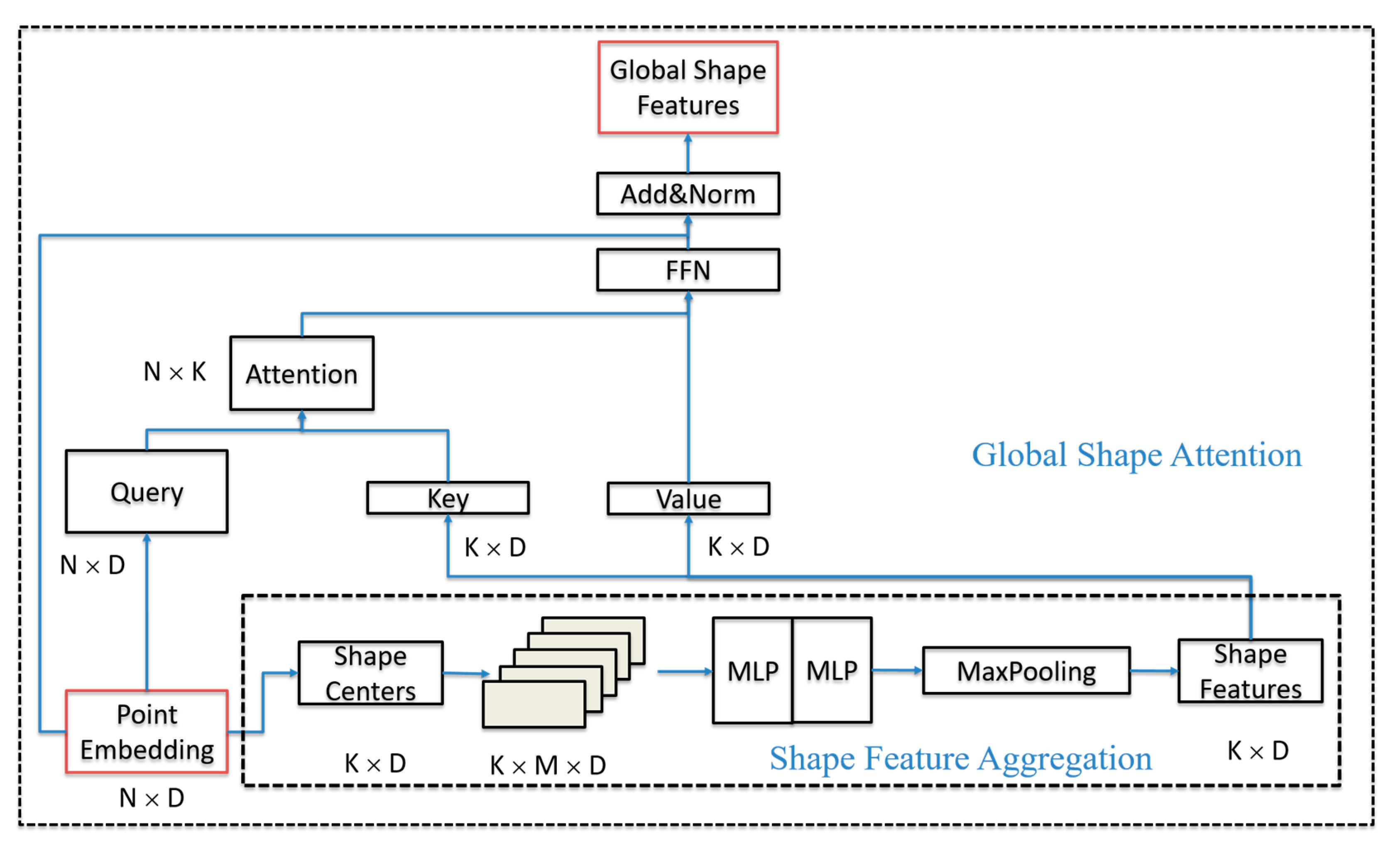 Remotesensing 15 04939 g004
