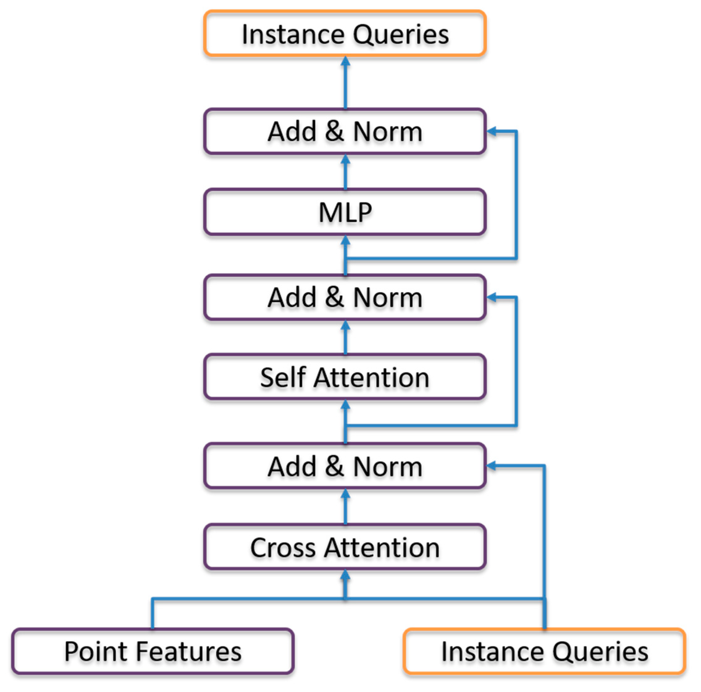 Remotesensing 15 04939 g005