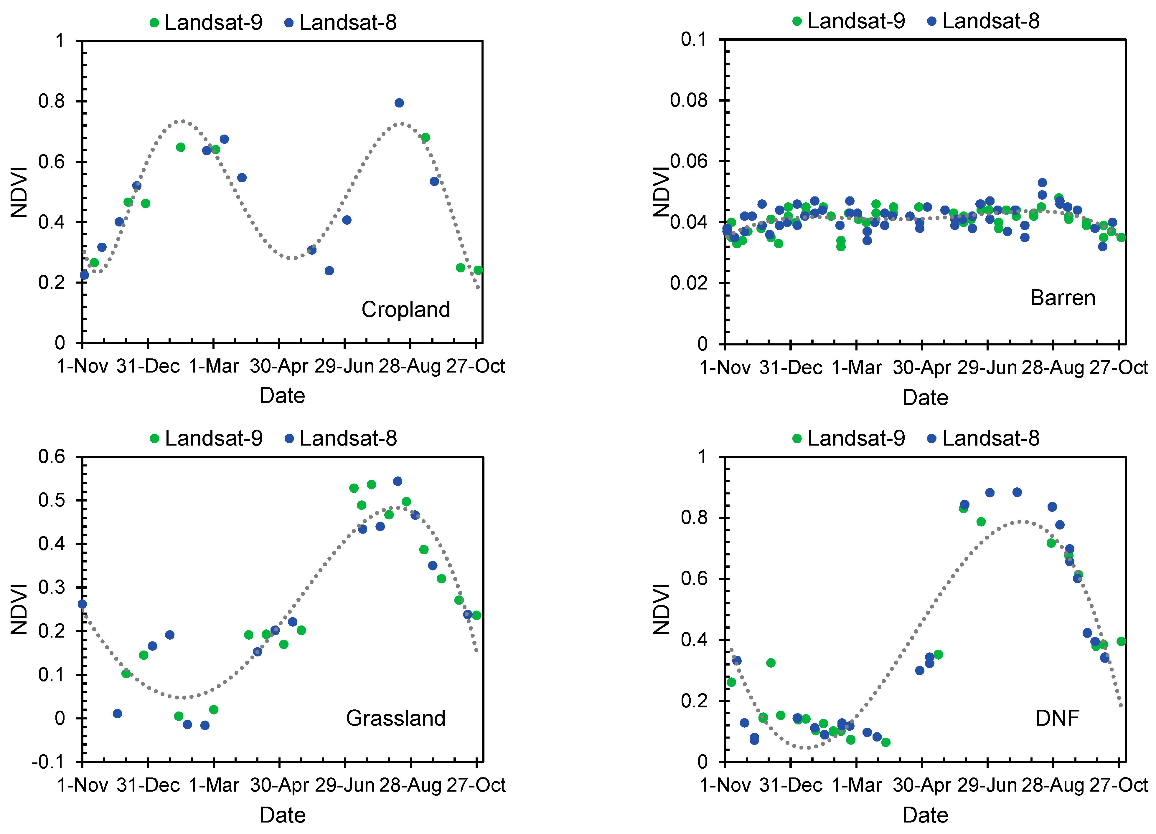 Remotesensing 15 04948 g007b Remotesensing 15 04948 g007b