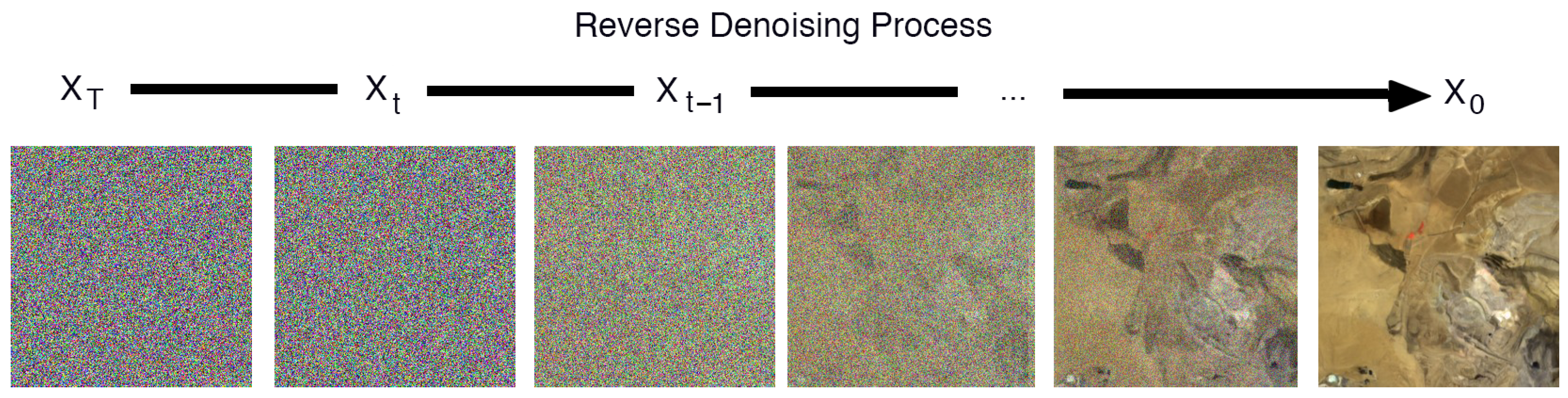 Remotesensing 15 04949 g005