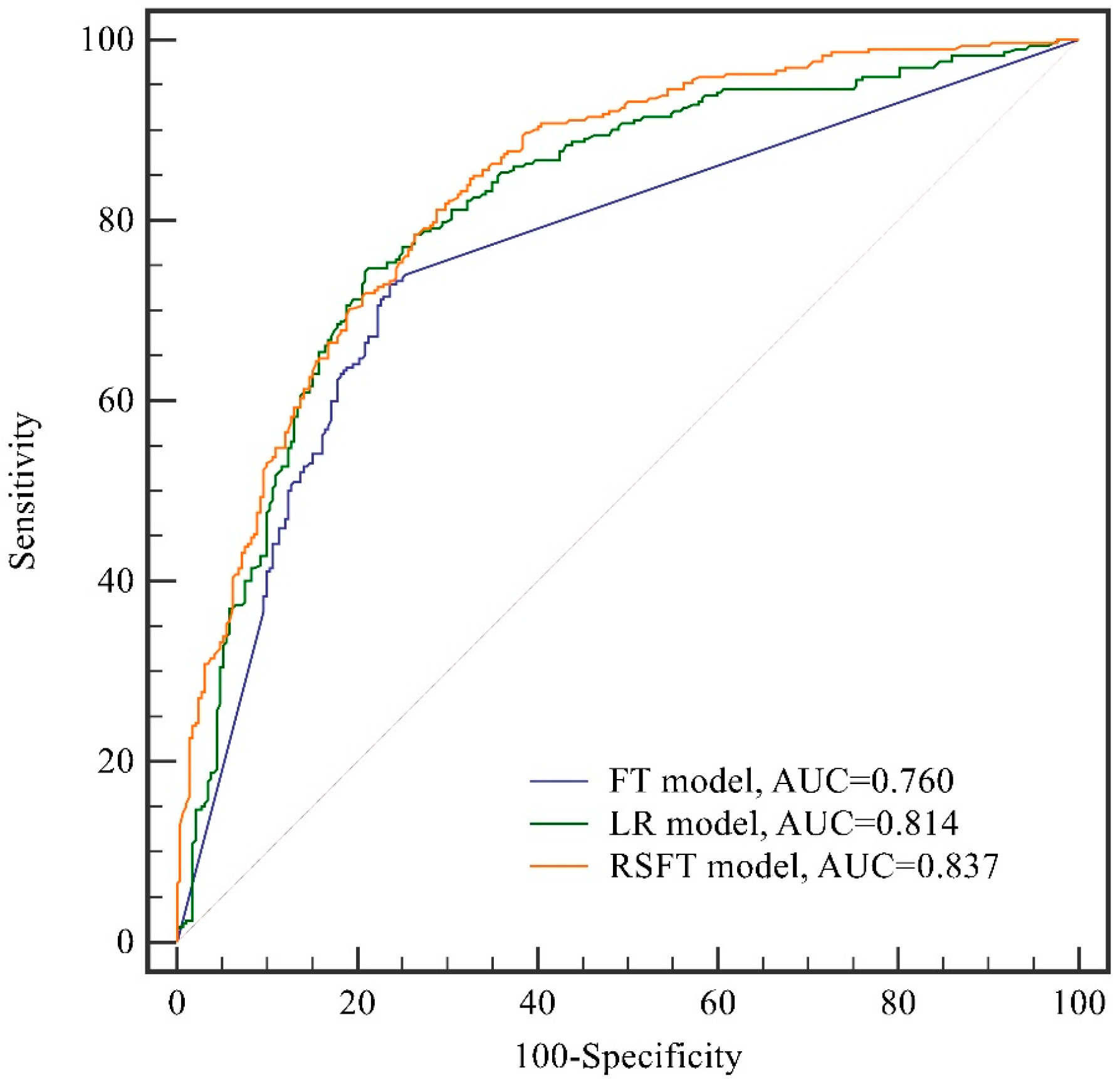Remotesensing 15 04952 g014