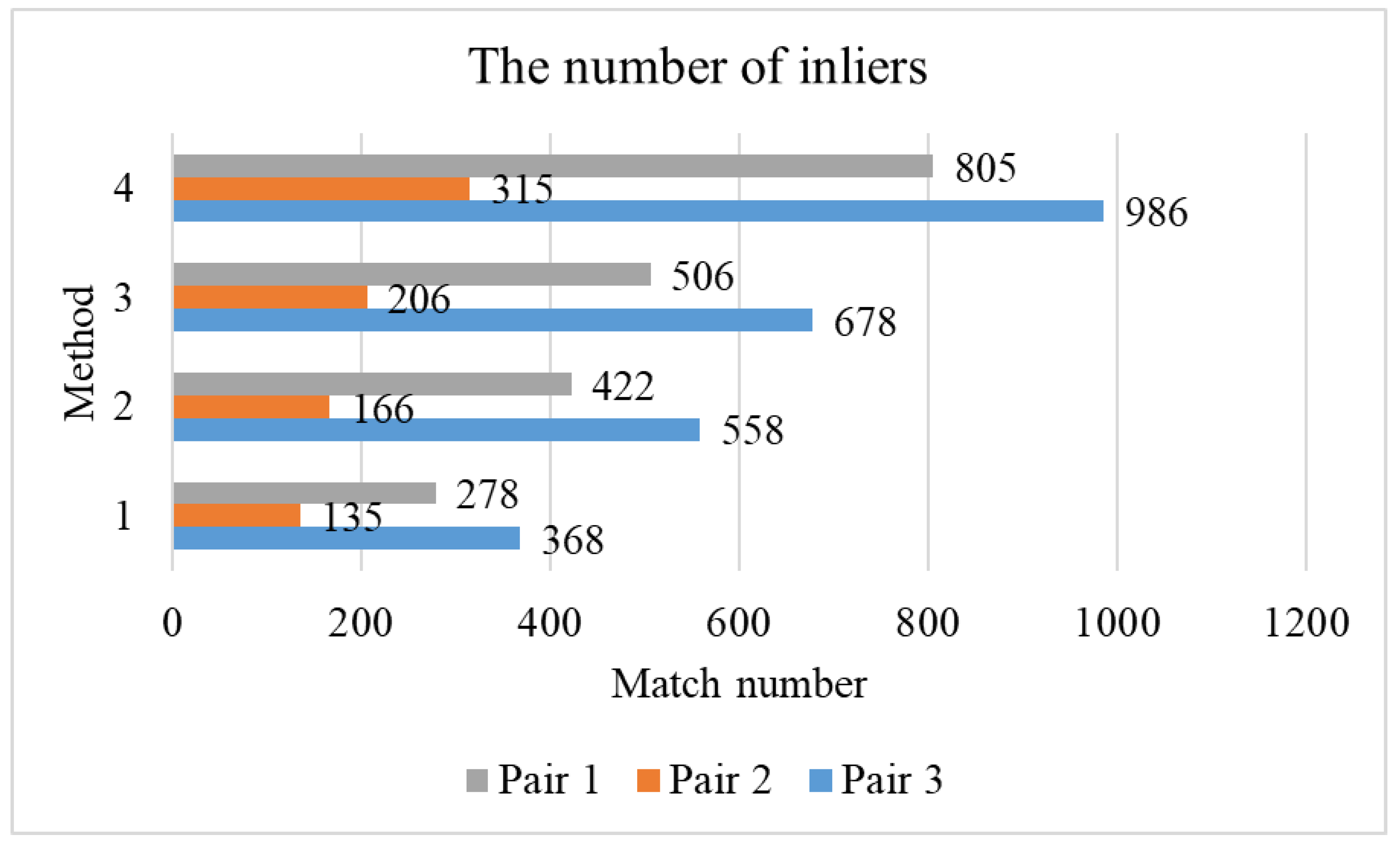 Remotesensing 15 04954 g011 Remotesensing 15 04954 g011