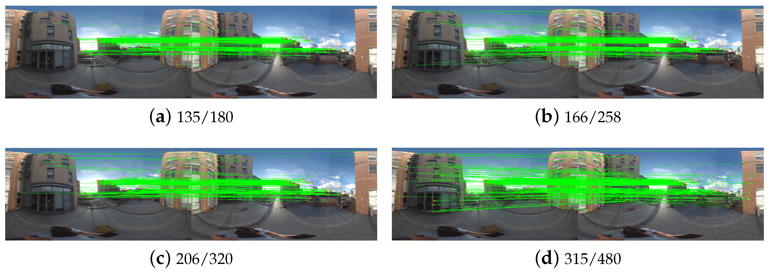 Remotesensing 15 04954 g012 Remotesensing 15 04954 g012