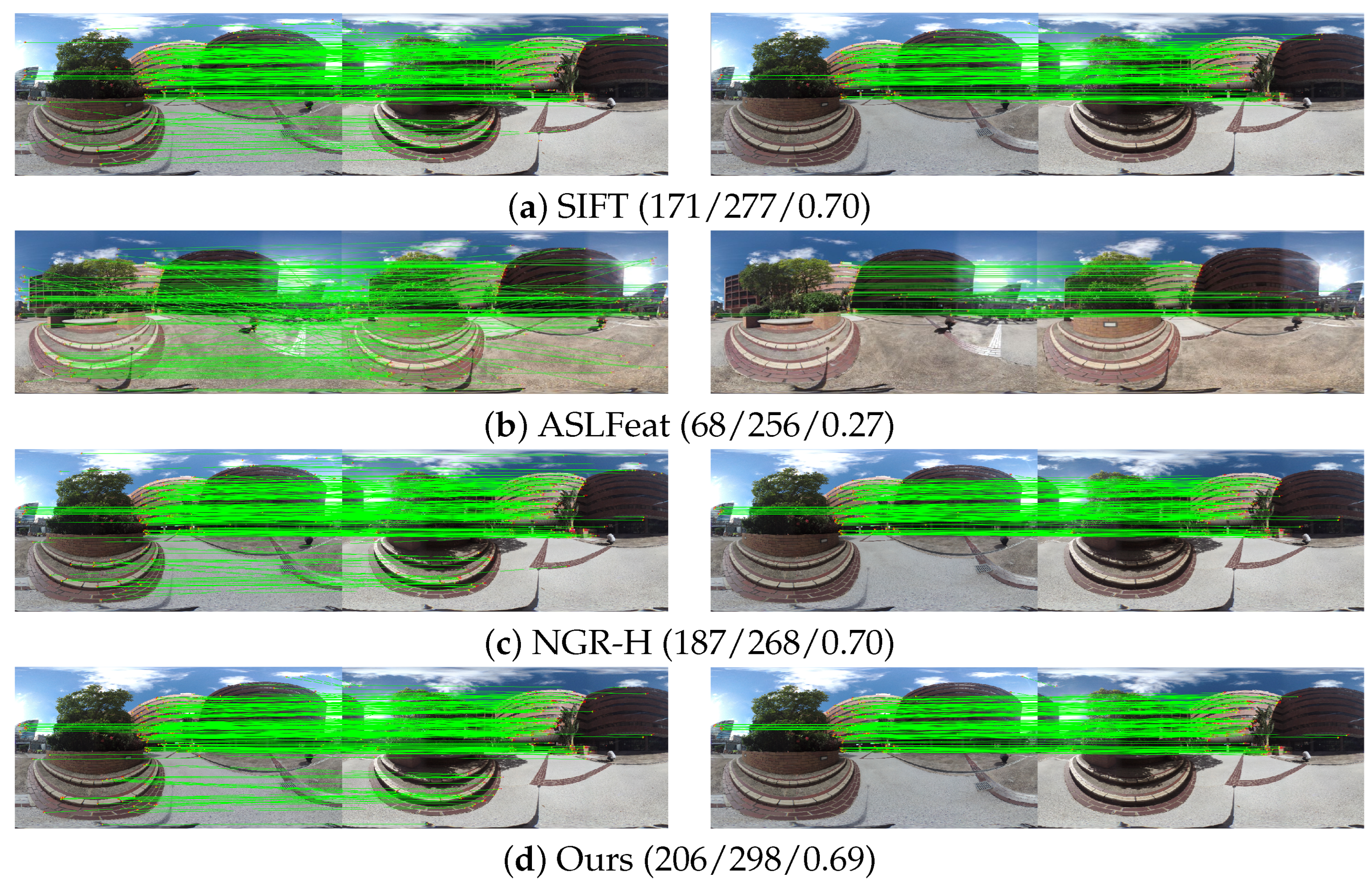 Remotesensing 15 04954 g013 Remotesensing 15 04954 g013