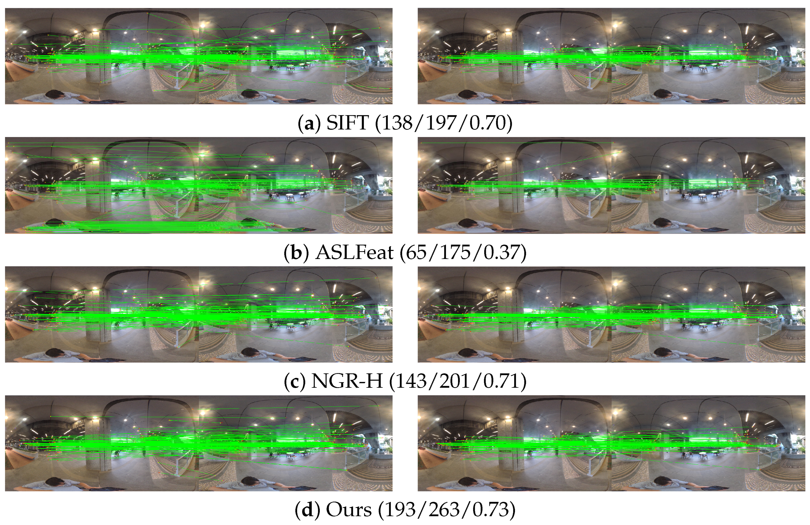 Remotesensing 15 04954 g014 Remotesensing 15 04954 g014