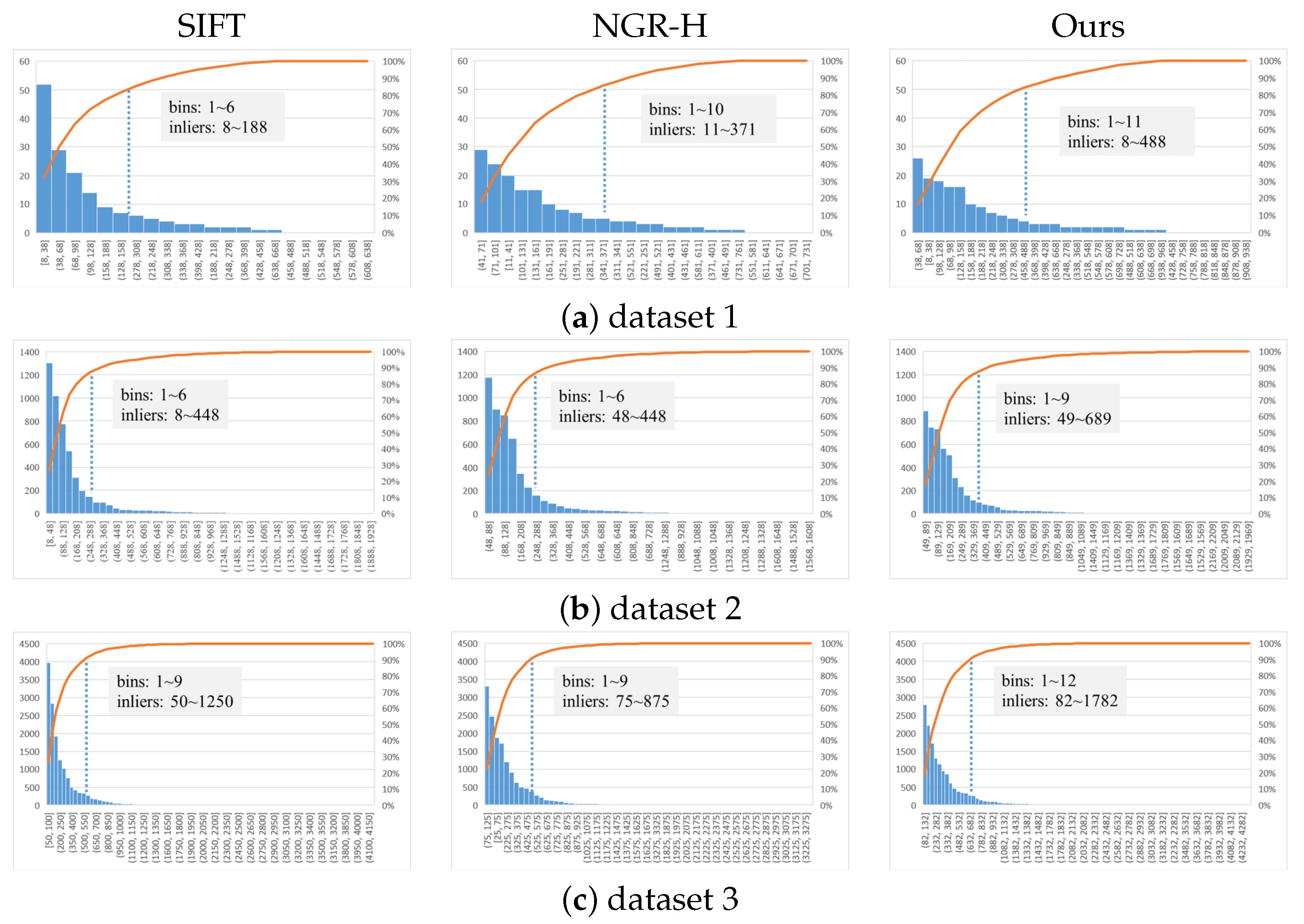 Remotesensing 15 04954 g016 Remotesensing 15 04954 g016