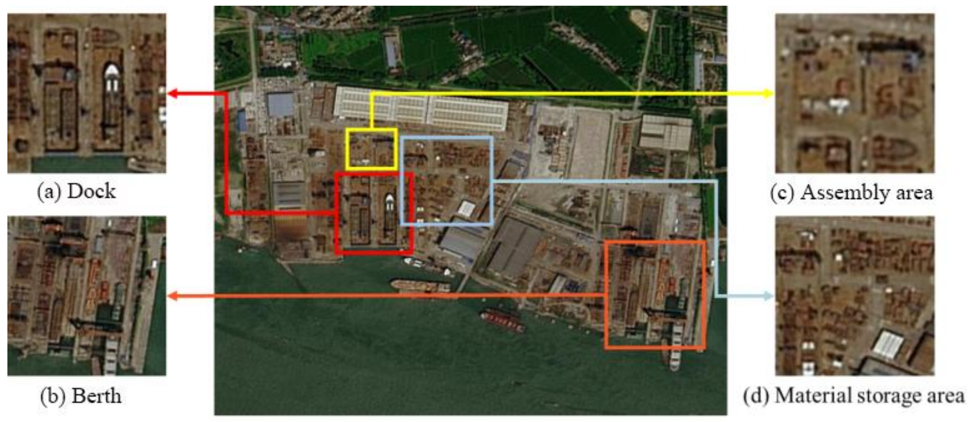 Remotesensing 15 04958 g003