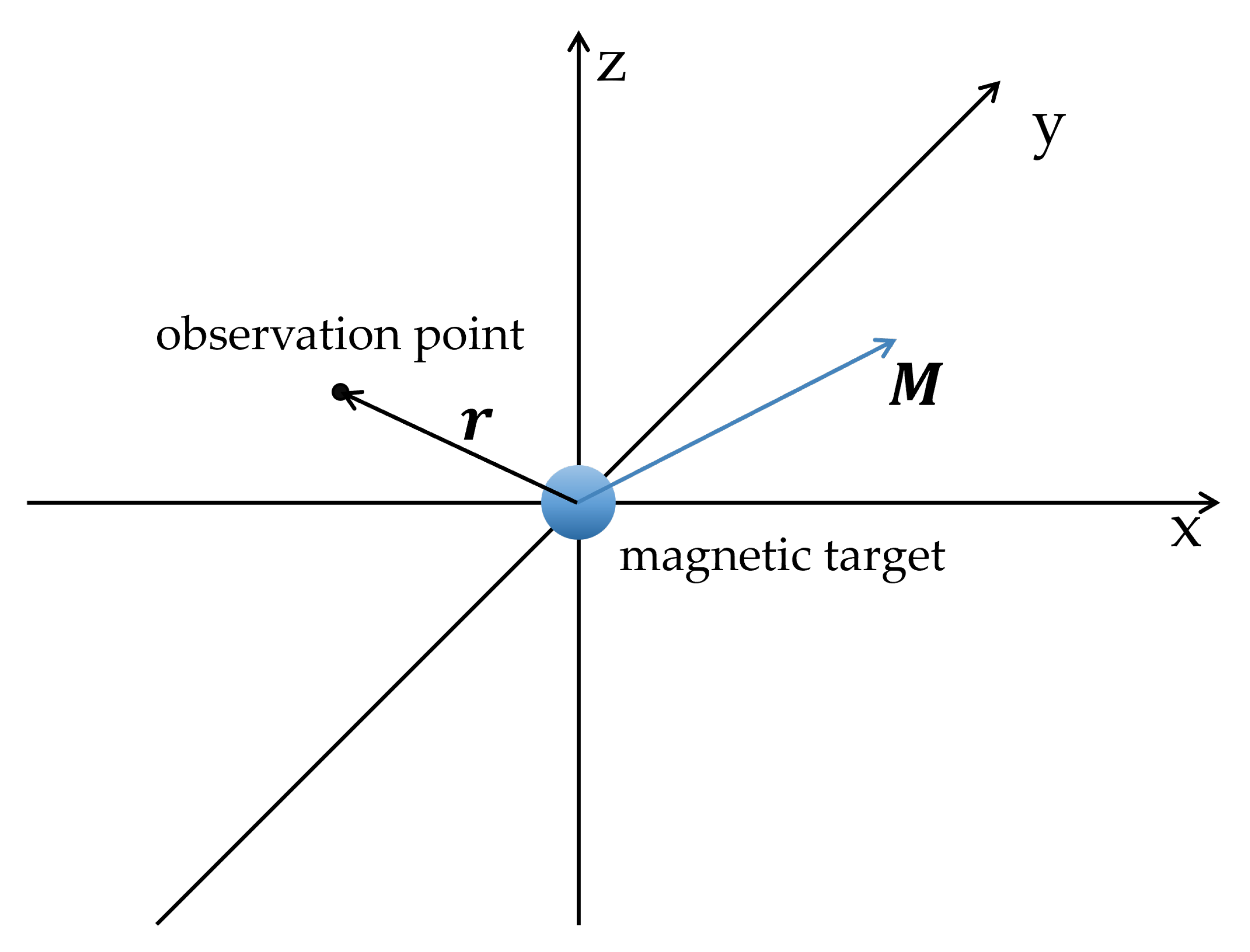 Remotesensing 15 04959 g001