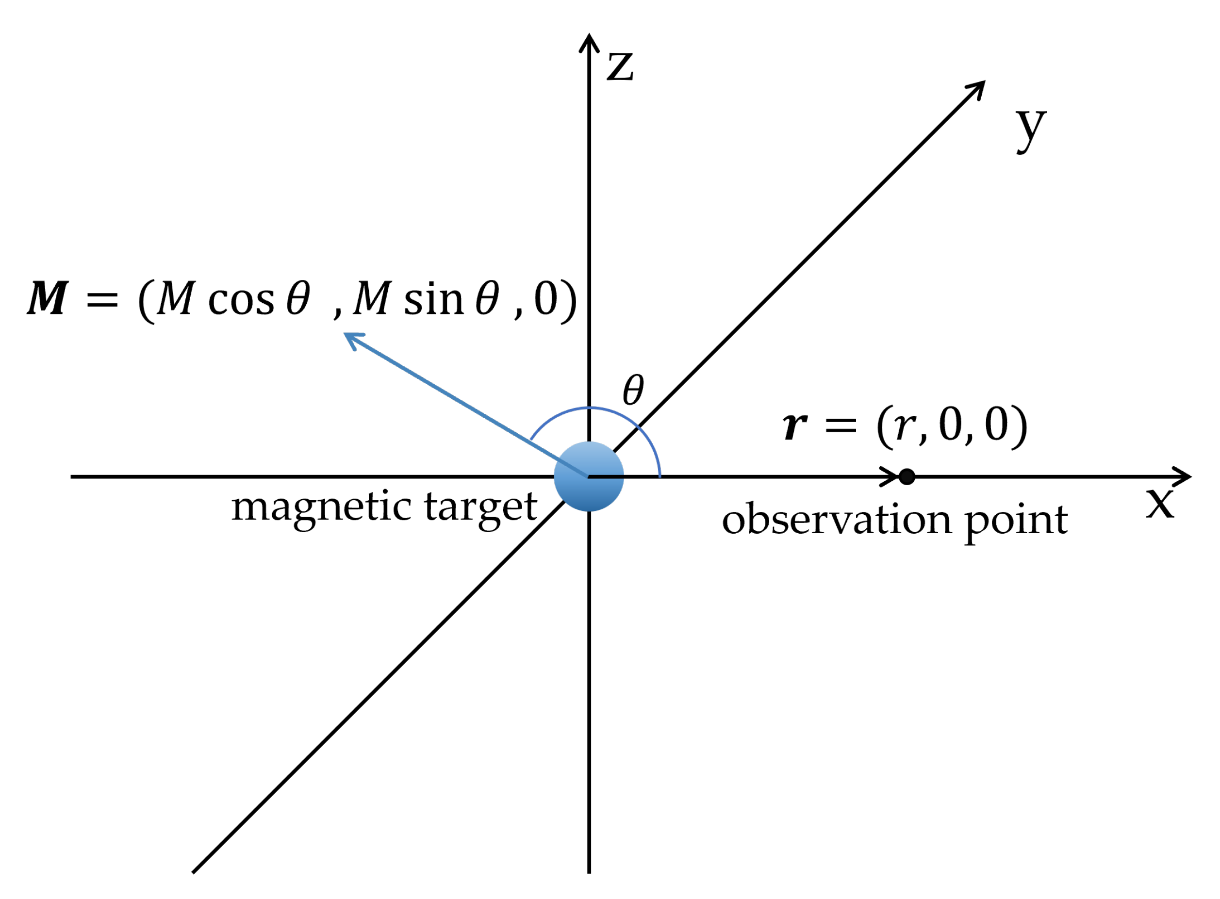 Remotesensing 15 04959 g002