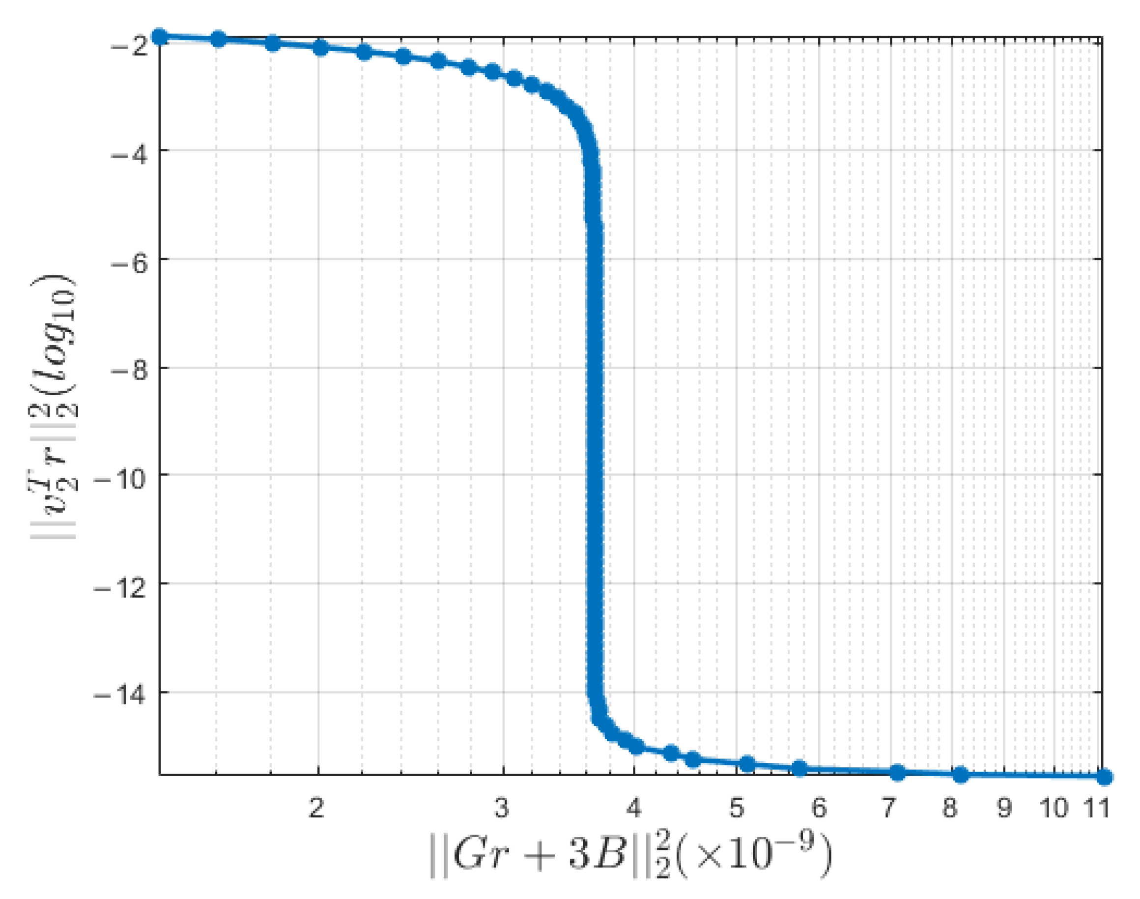 Remotesensing 15 04959 g006