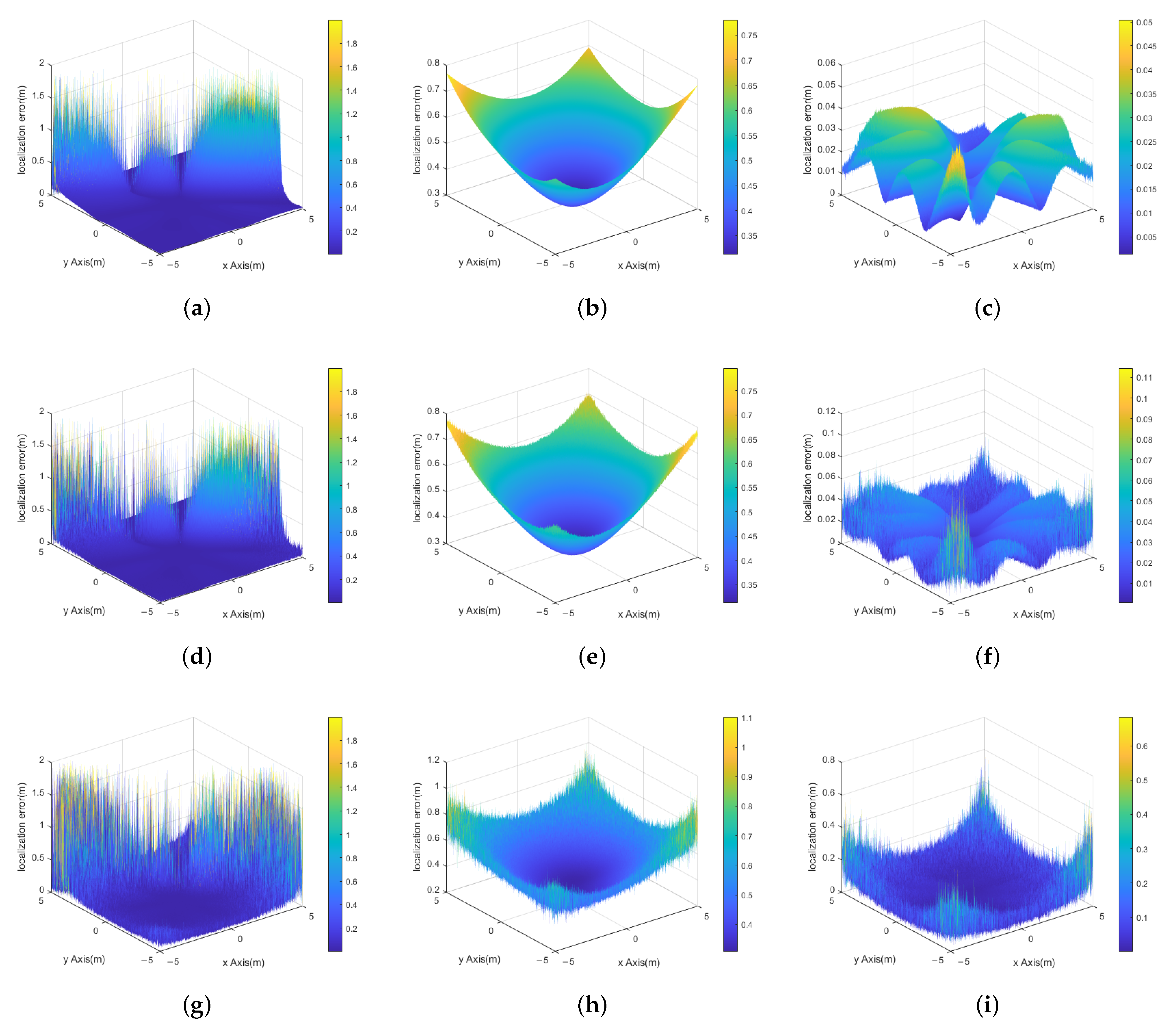 Remotesensing 15 04959 g008