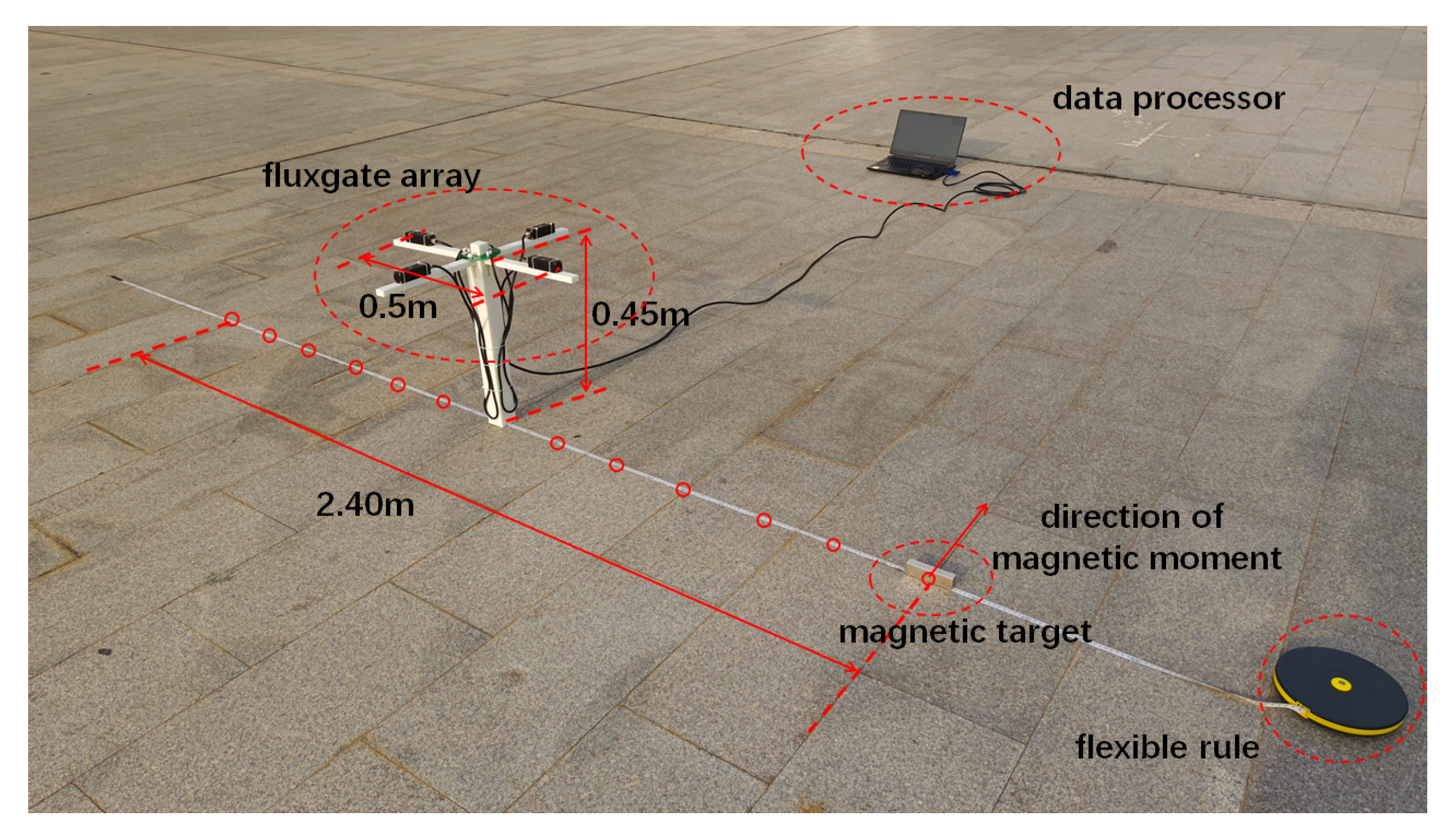 Remotesensing 15 04959 g009
