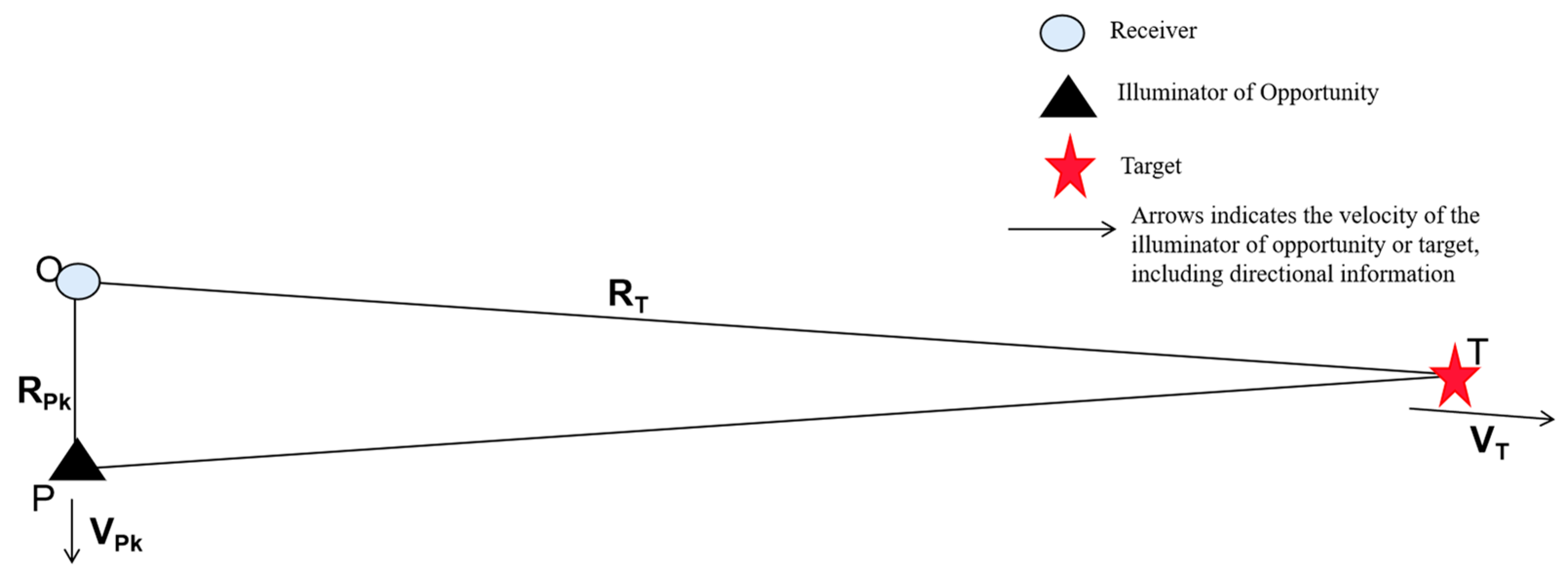 Remotesensing 15 04961 g004