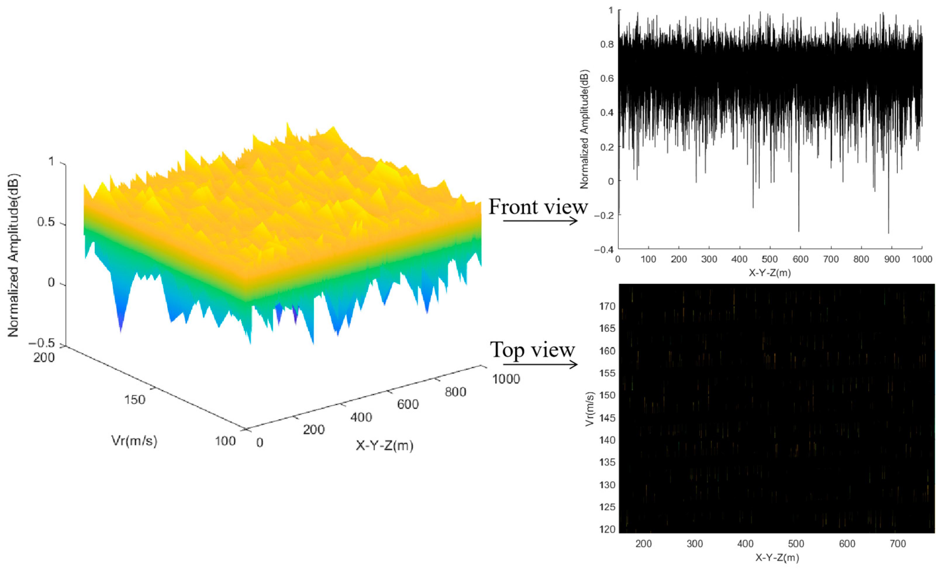 Remotesensing 15 04961 g010