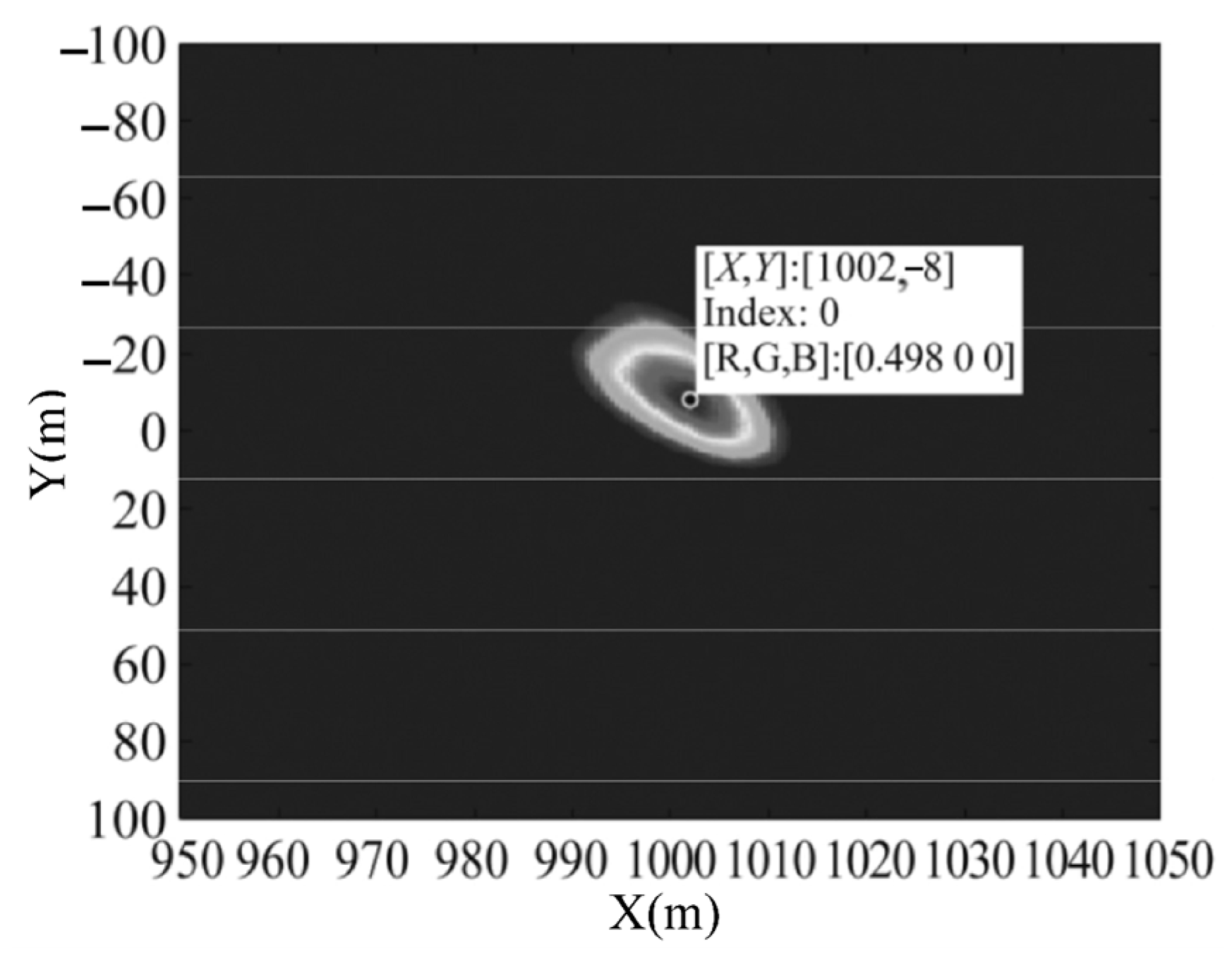 Remotesensing 15 04961 g014