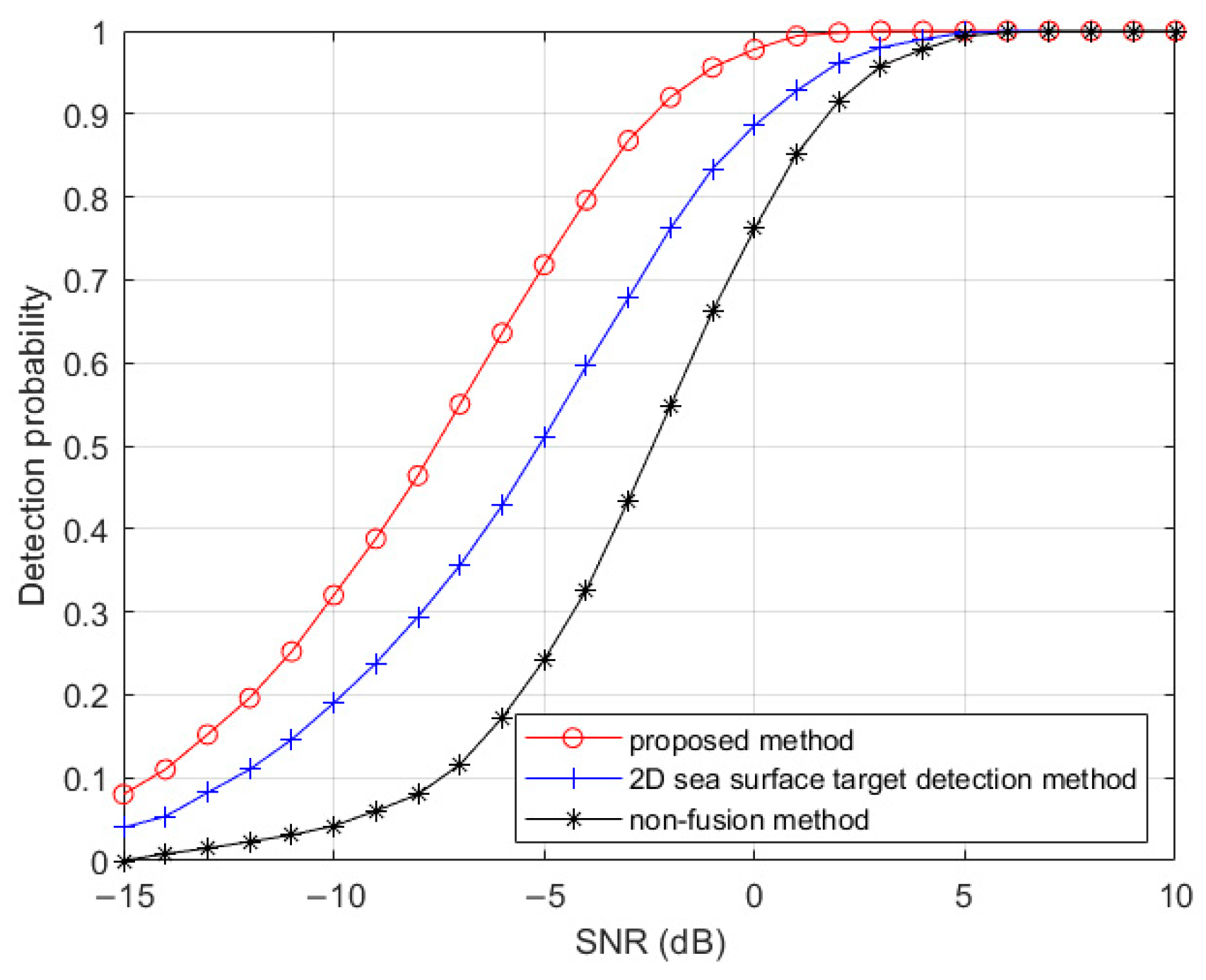Remotesensing 15 04961 g017