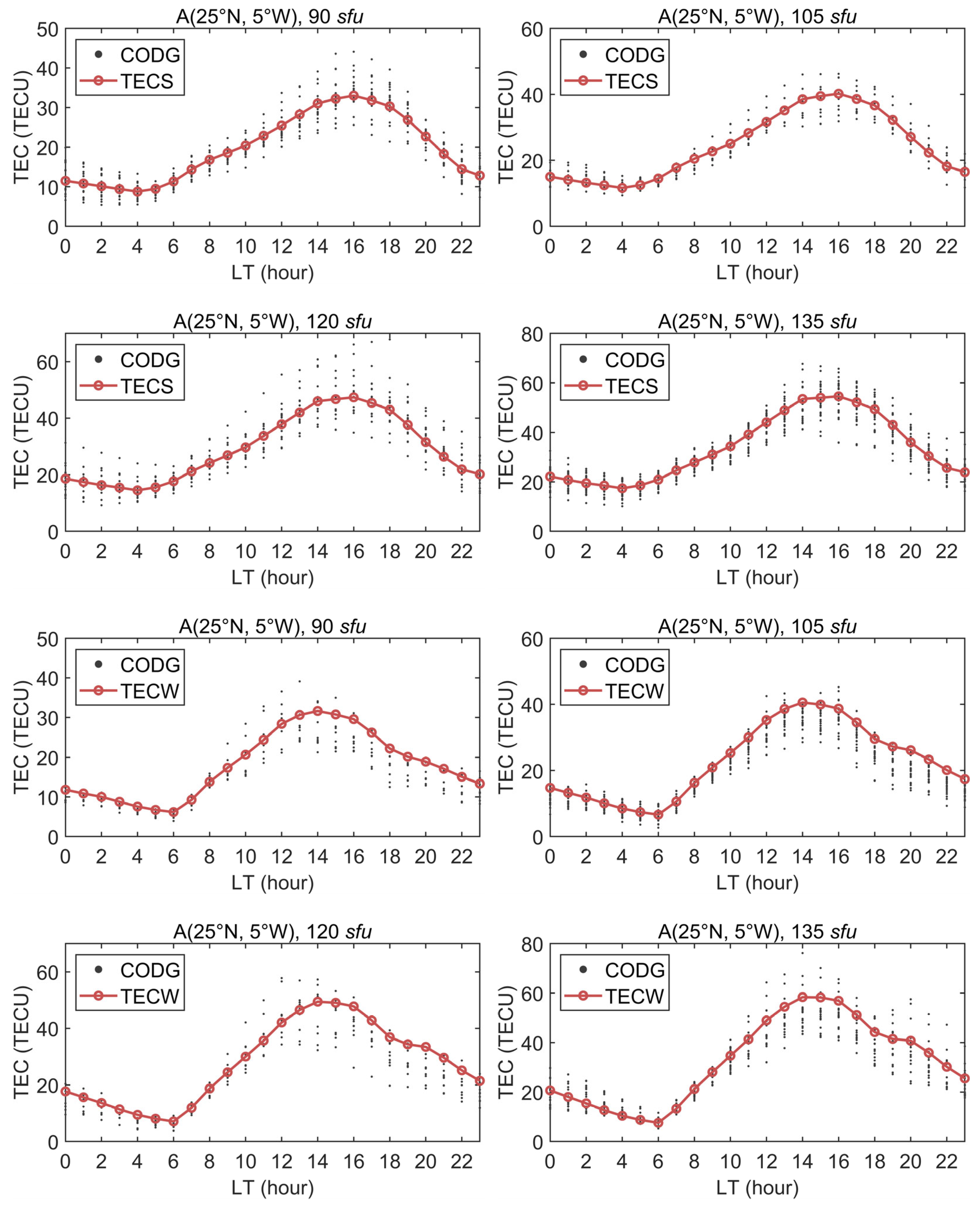 Remotesensing 15 04968 g004