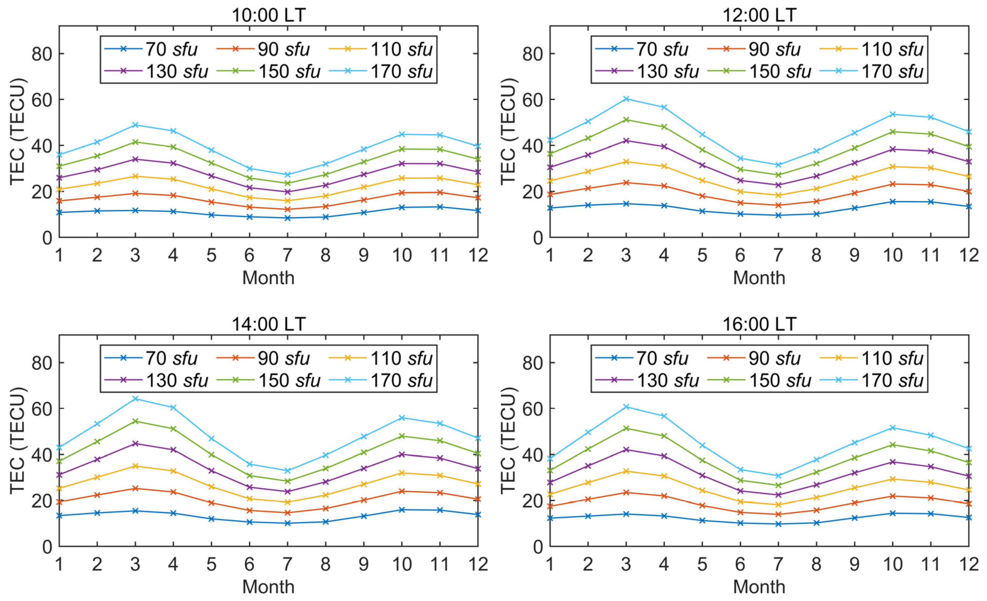 Remotesensing 15 04968 g012