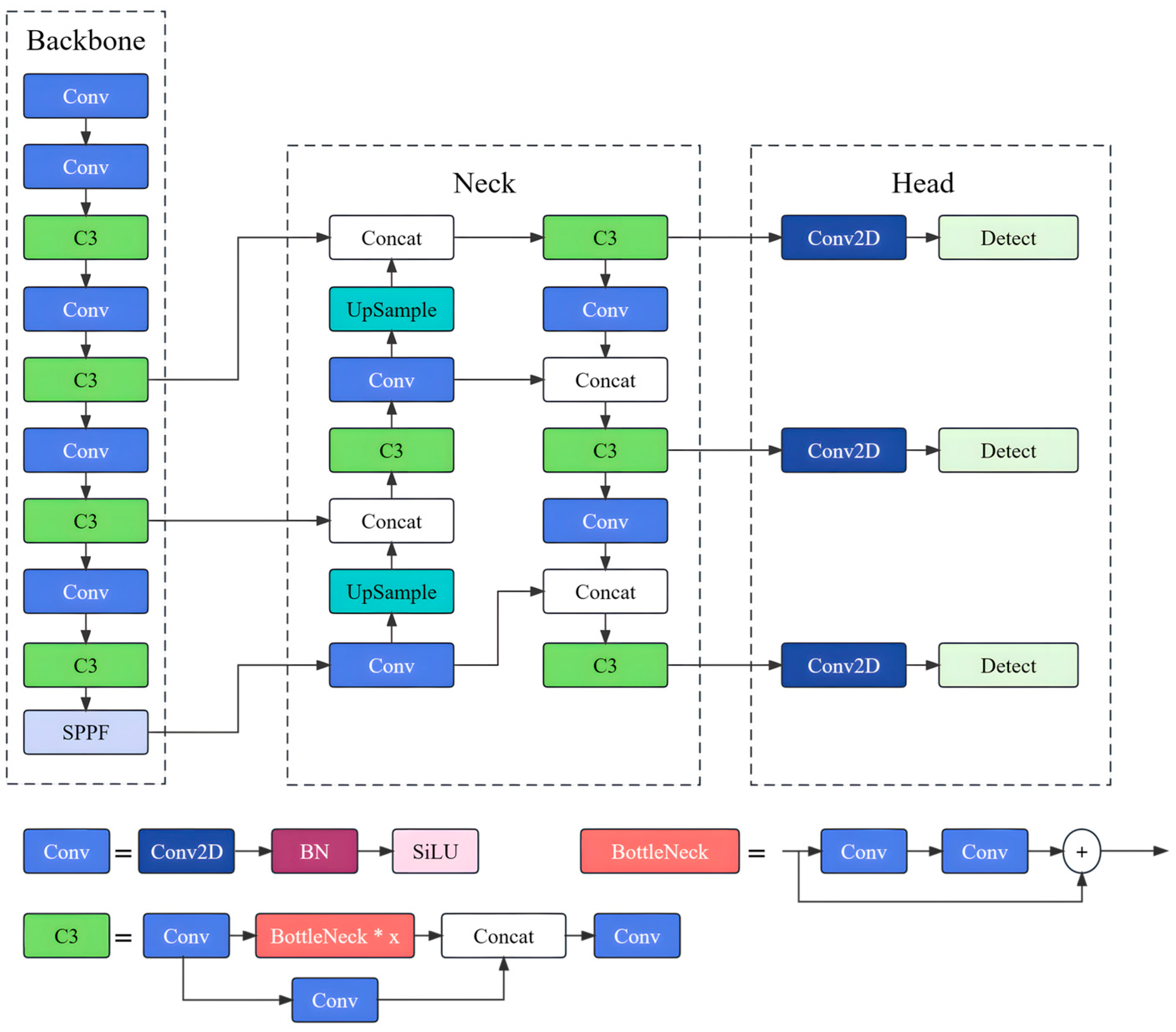 Remotesensing 15 04974 g001
