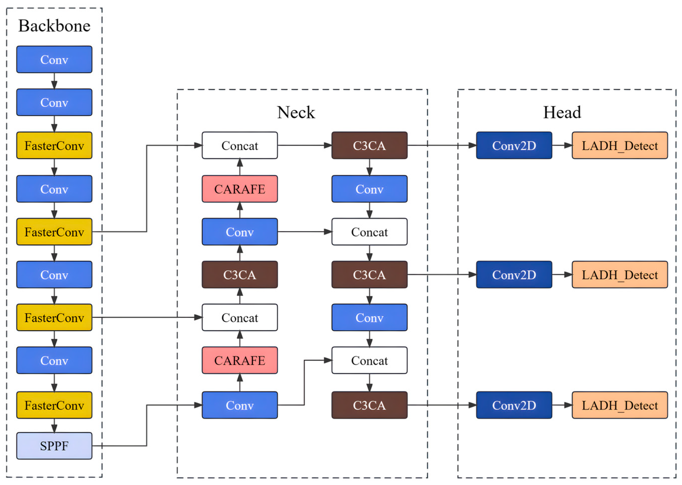 Remotesensing 15 04974 g002