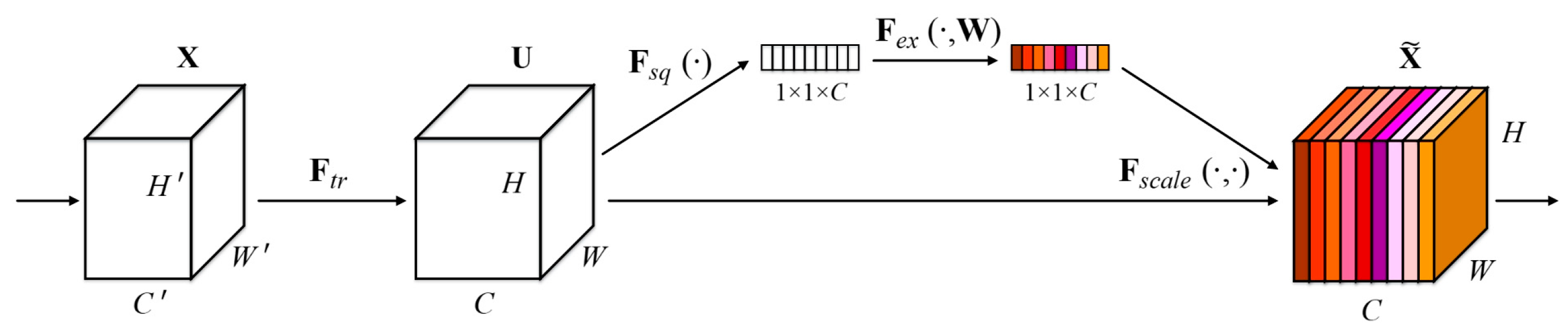 Remotesensing 15 04974 g005