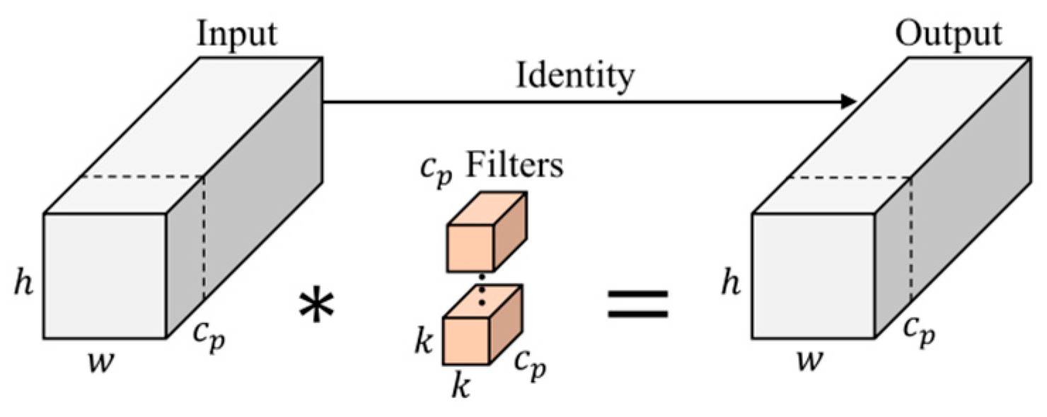 Remotesensing 15 04974 g008