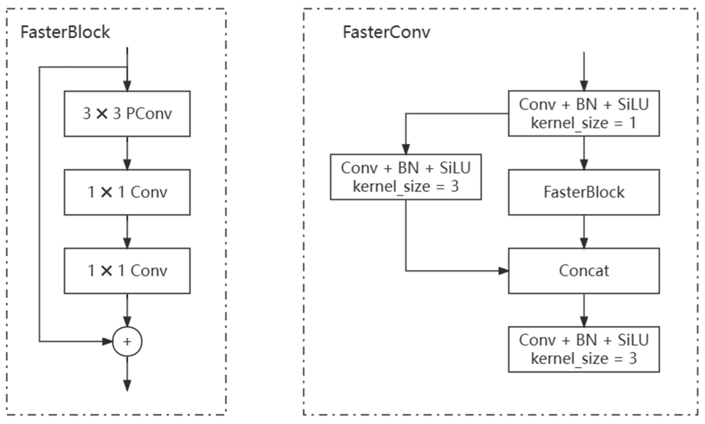 Remotesensing 15 04974 g009