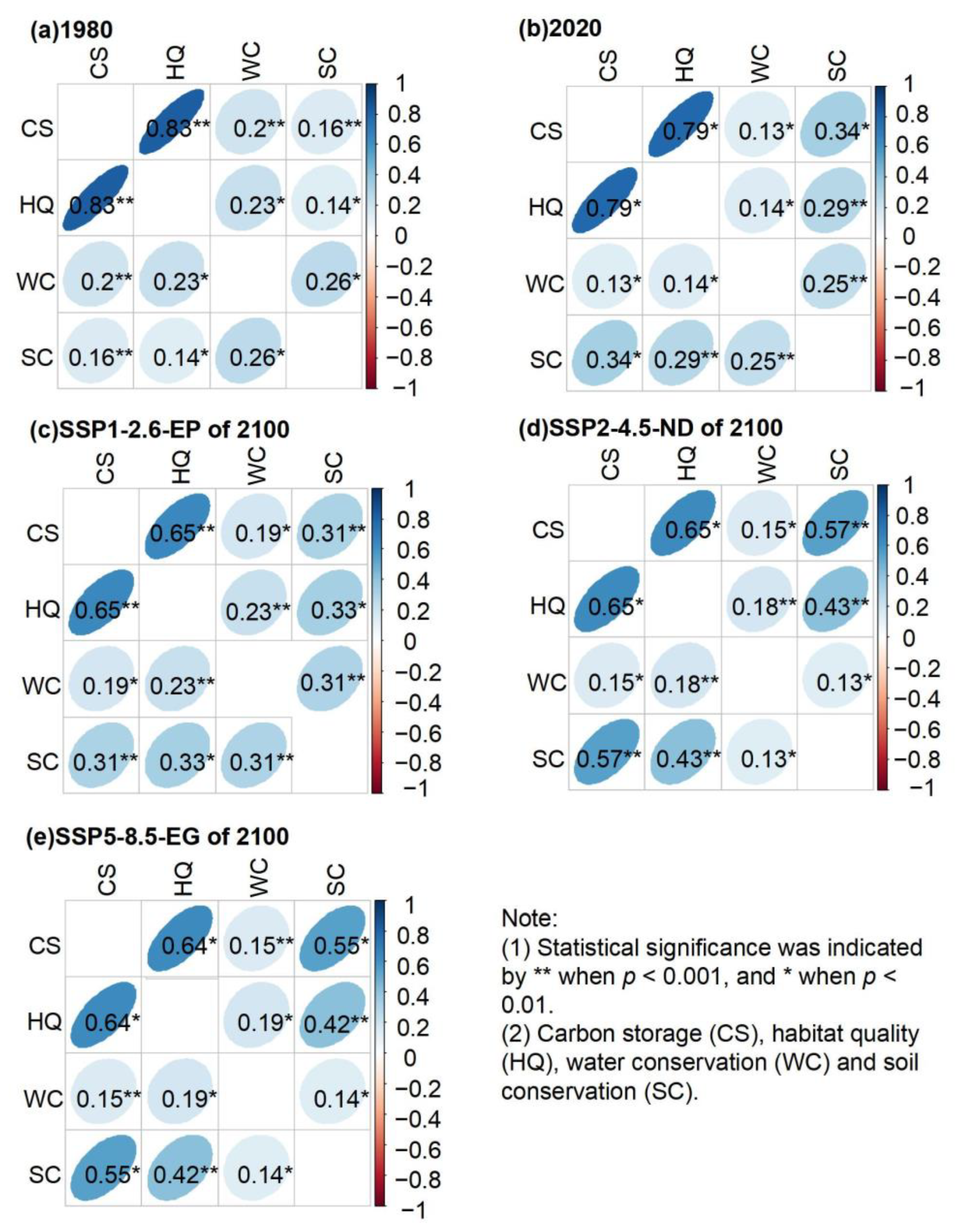Remotesensing 15 04976 g005