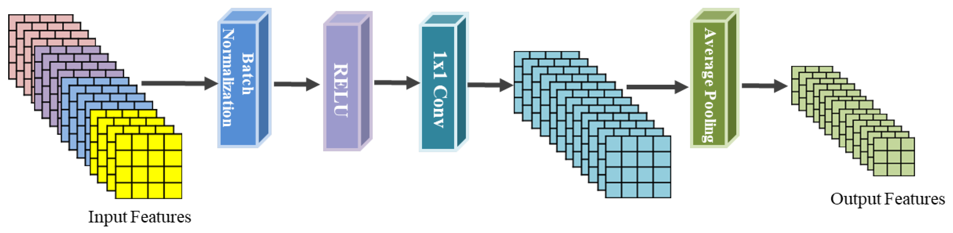 Remotesensing 15 04979 g004