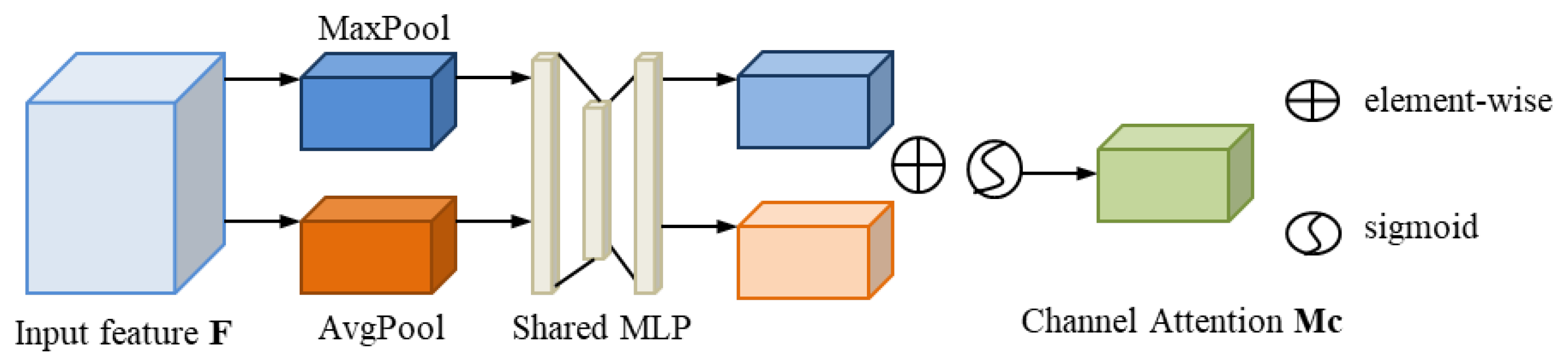 Remotesensing 15 04979 g006