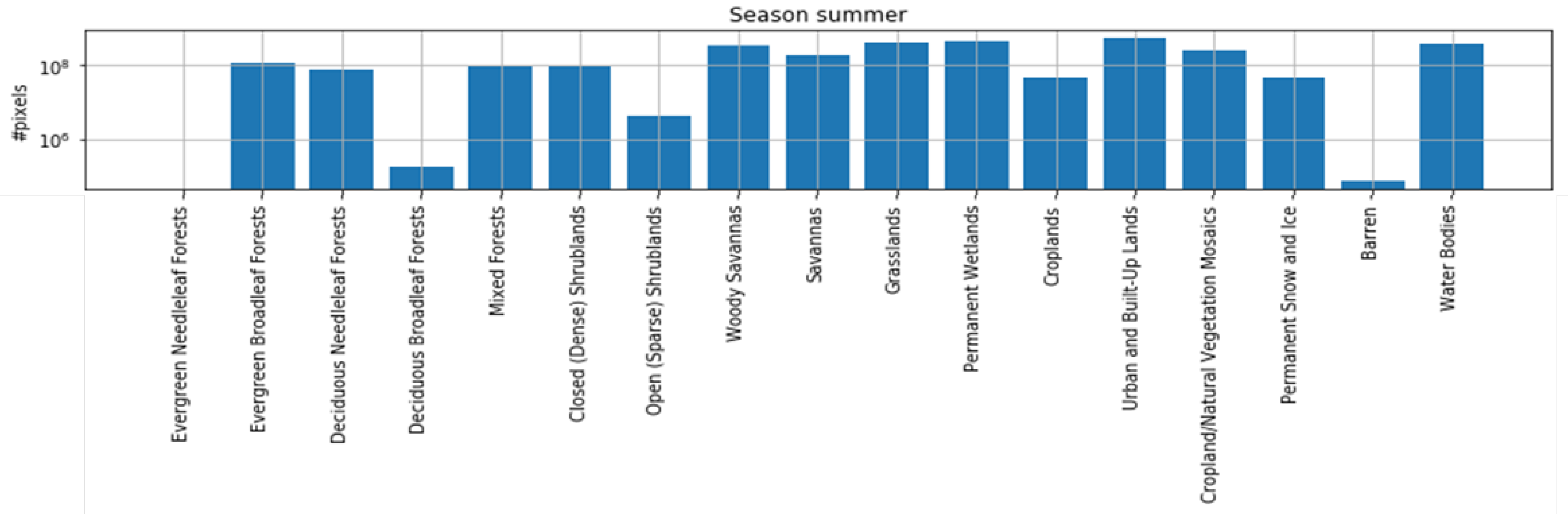 Remotesensing 15 04979 g010