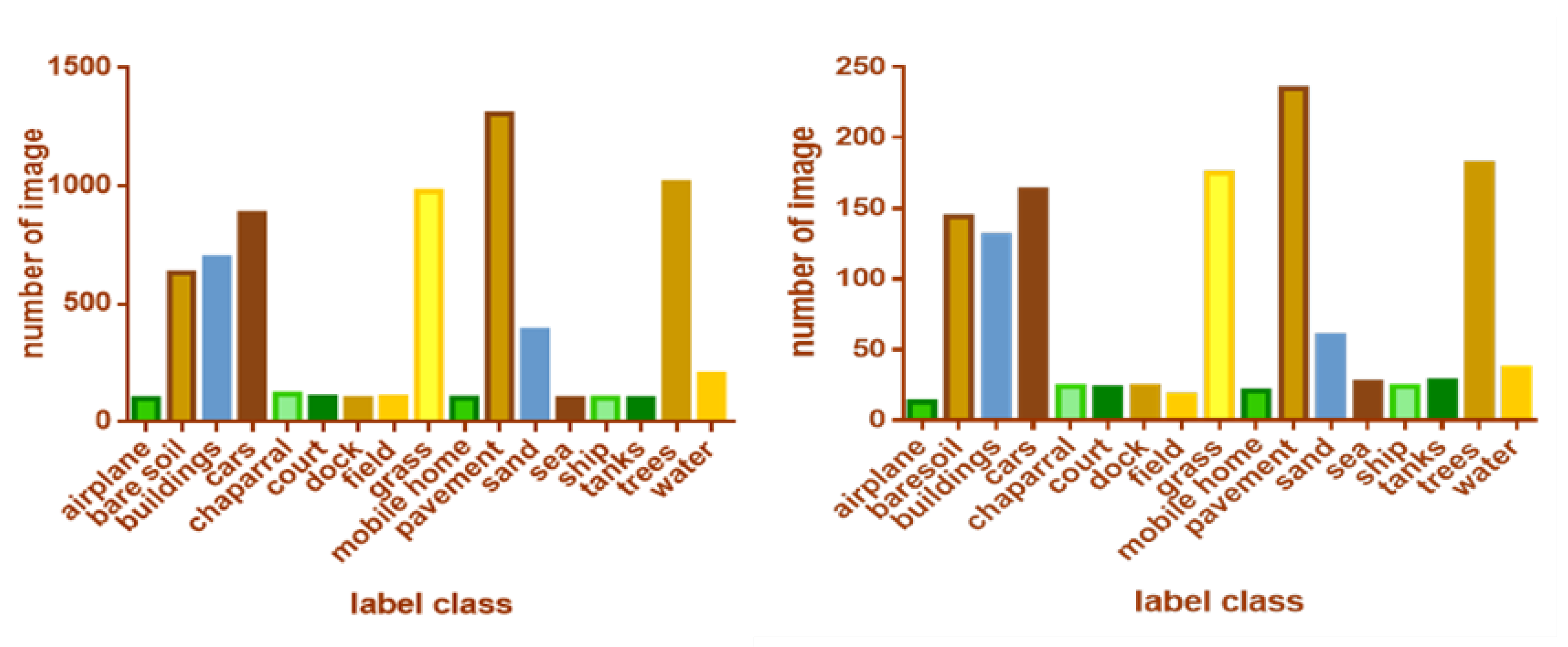Remotesensing 15 04979 g011