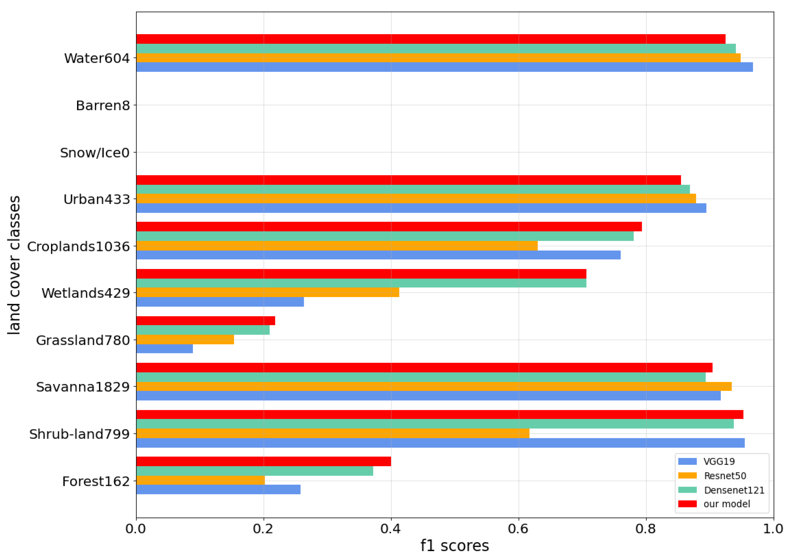 Remotesensing 15 04979 g012