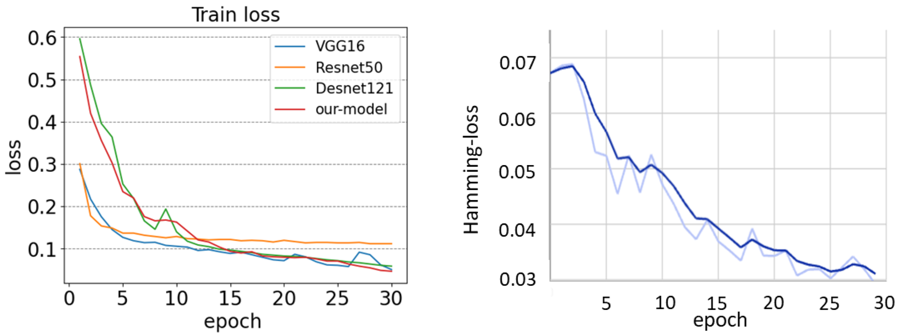 Remotesensing 15 04979 g013