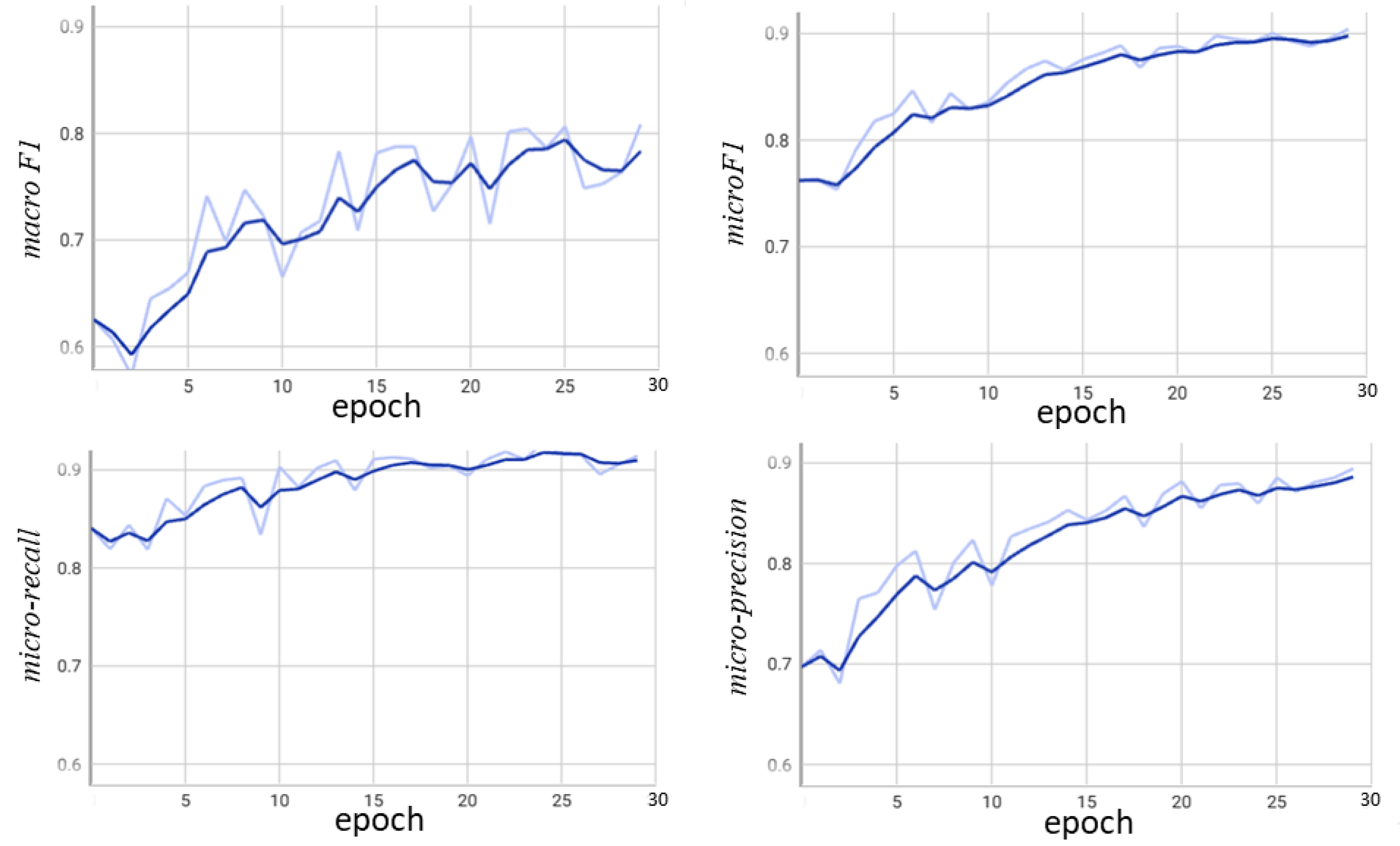 Remotesensing 15 04979 g014