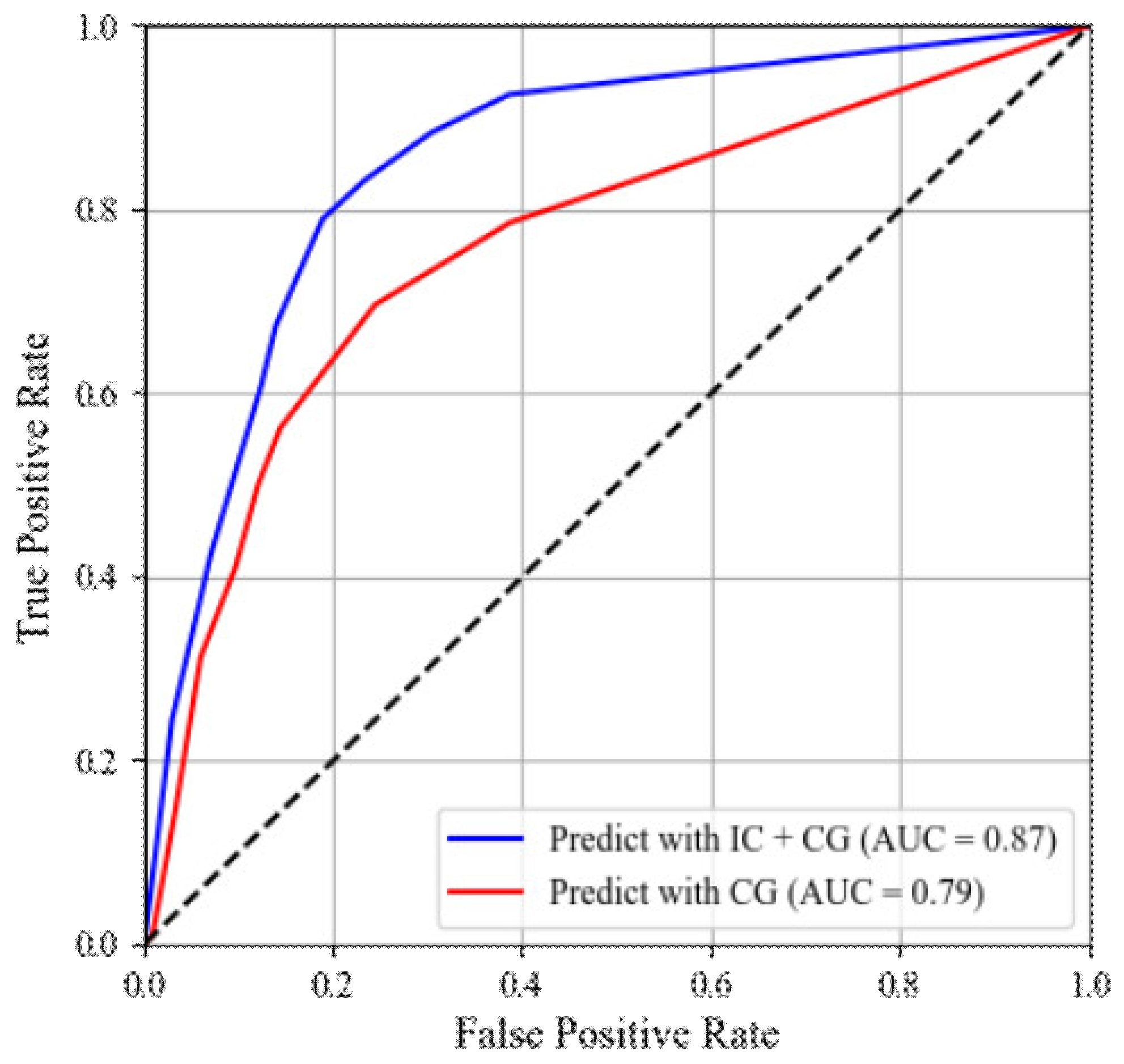 Remotesensing 15 04981 g007