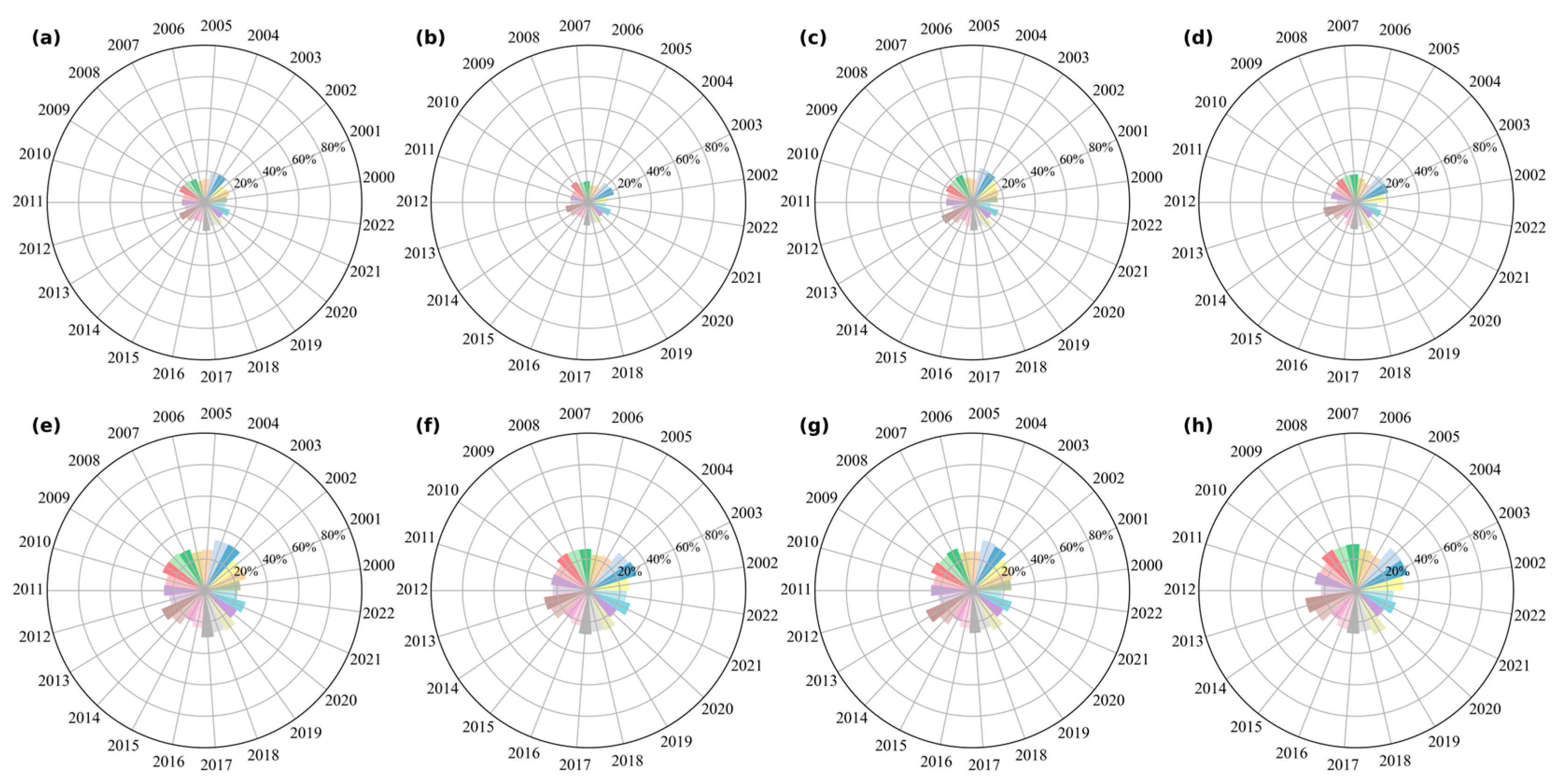 Remotesensing 15 04982 g003