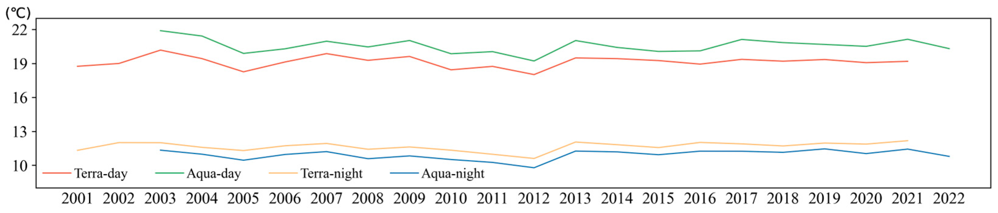 Remotesensing 15 04982 g013