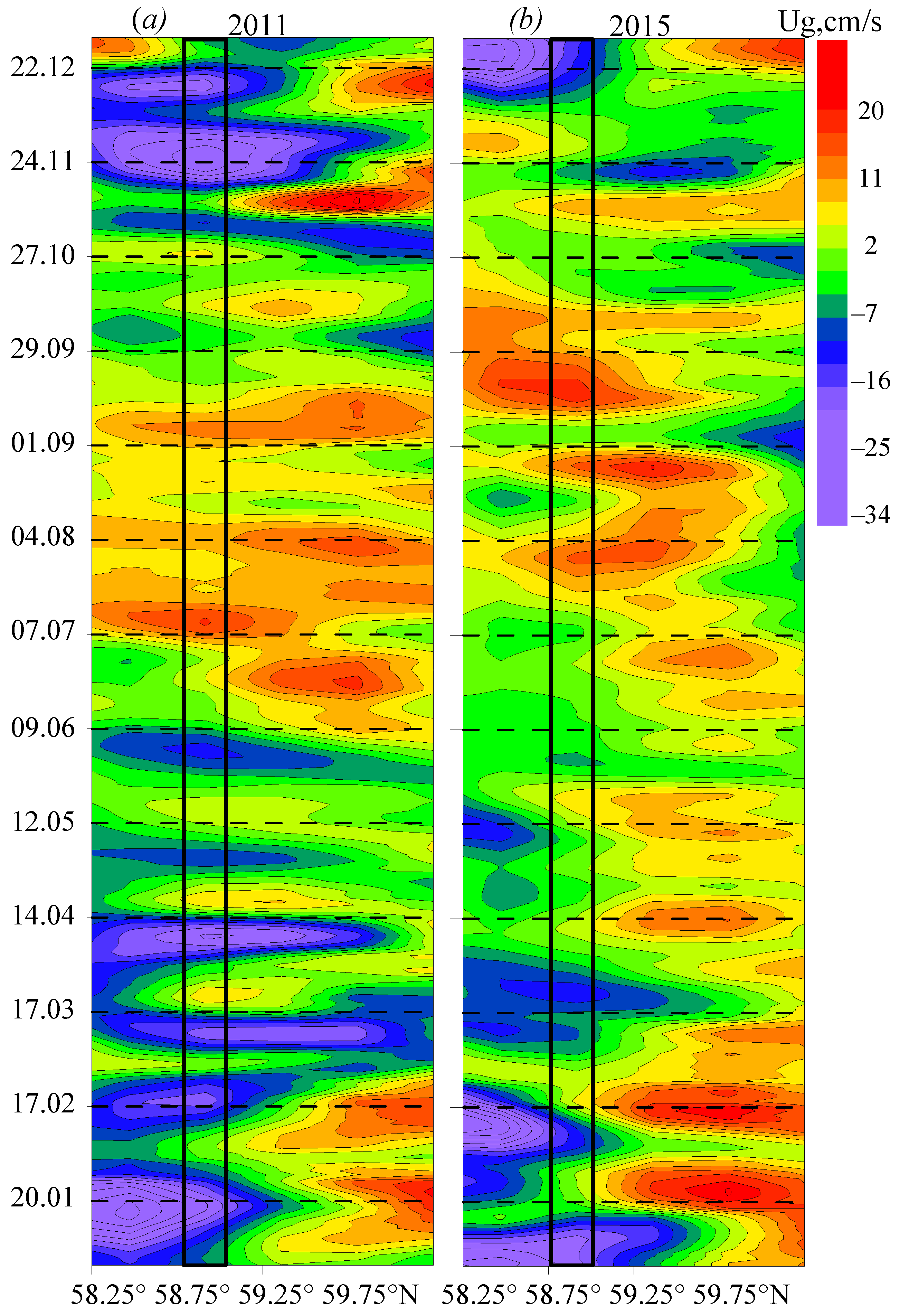 Remotesensing 15 04984 g007