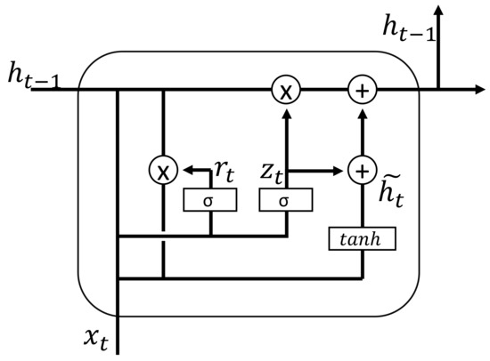Remotesensing 15 04985 g001