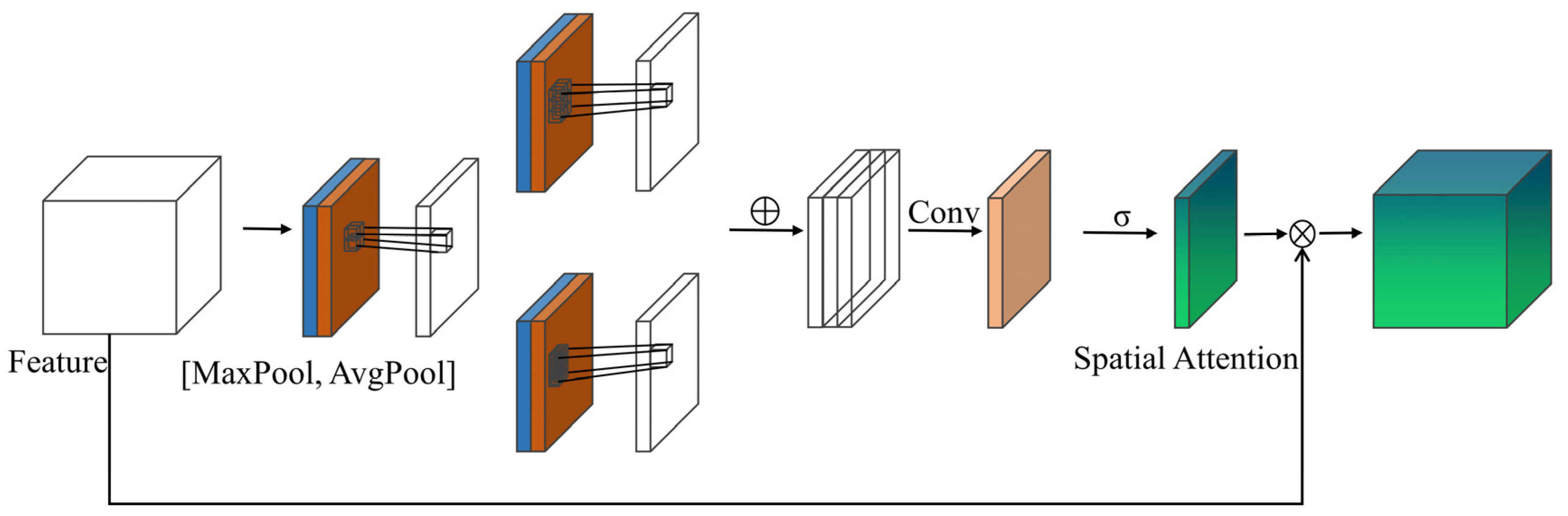 Remotesensing 15 04991 g004