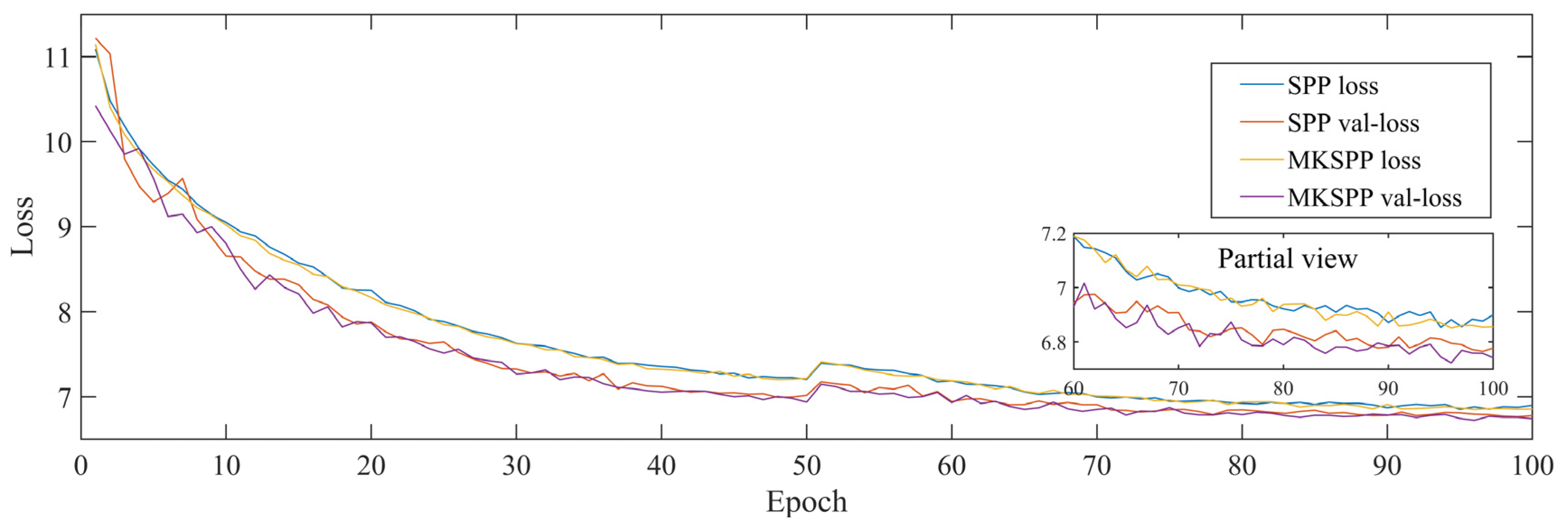 Remotesensing 15 04991 g008