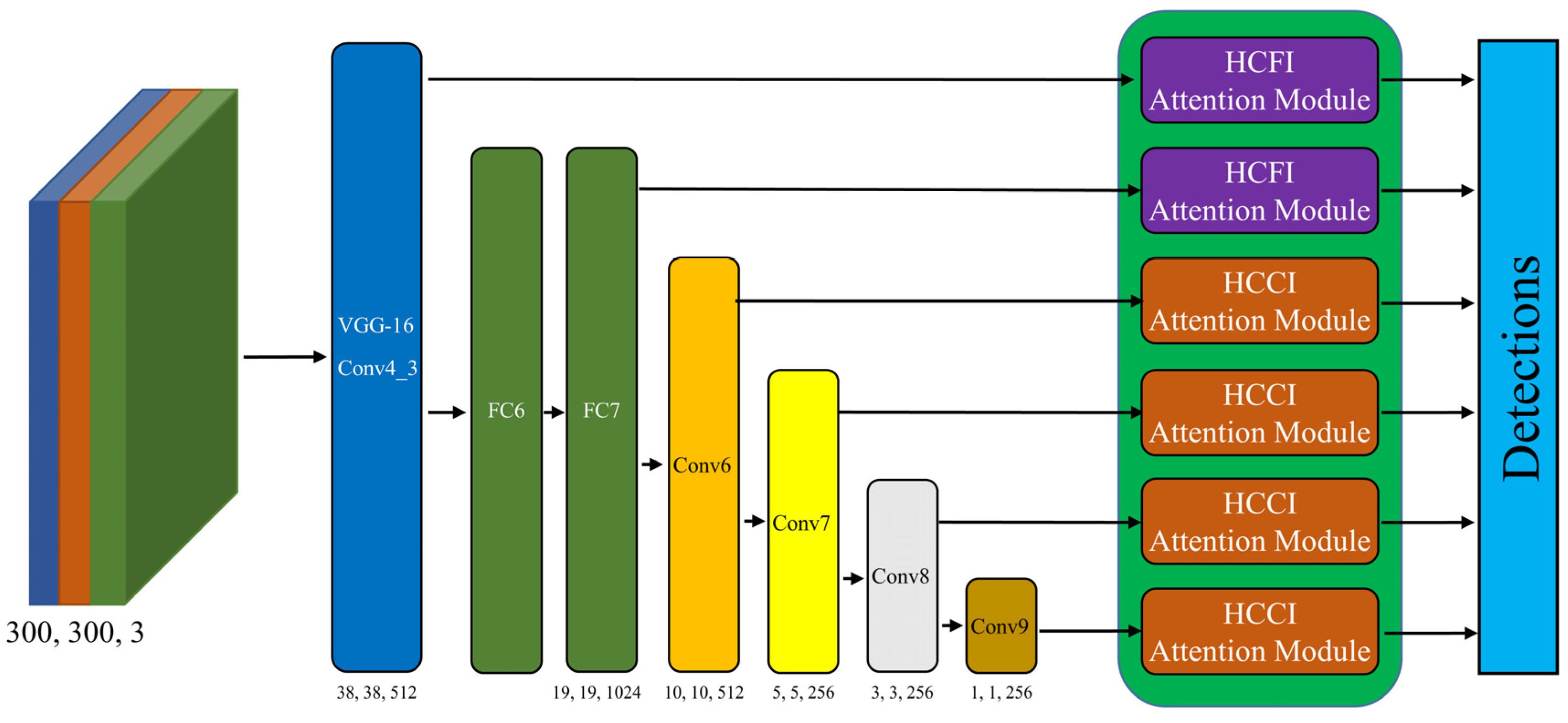 Remotesensing 15 04991 g010