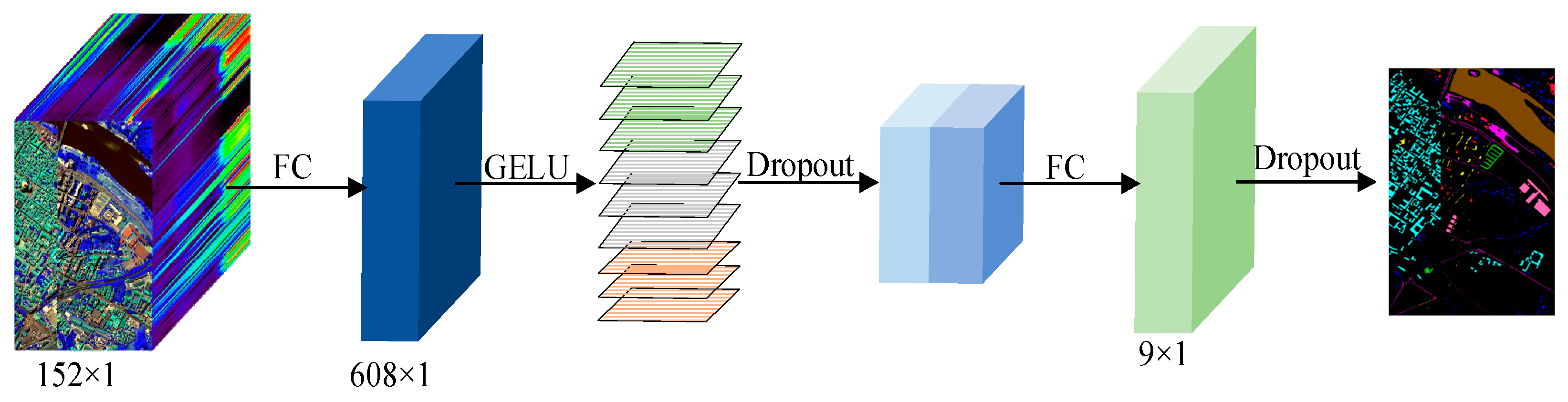 Remotesensing 15 04994 g006