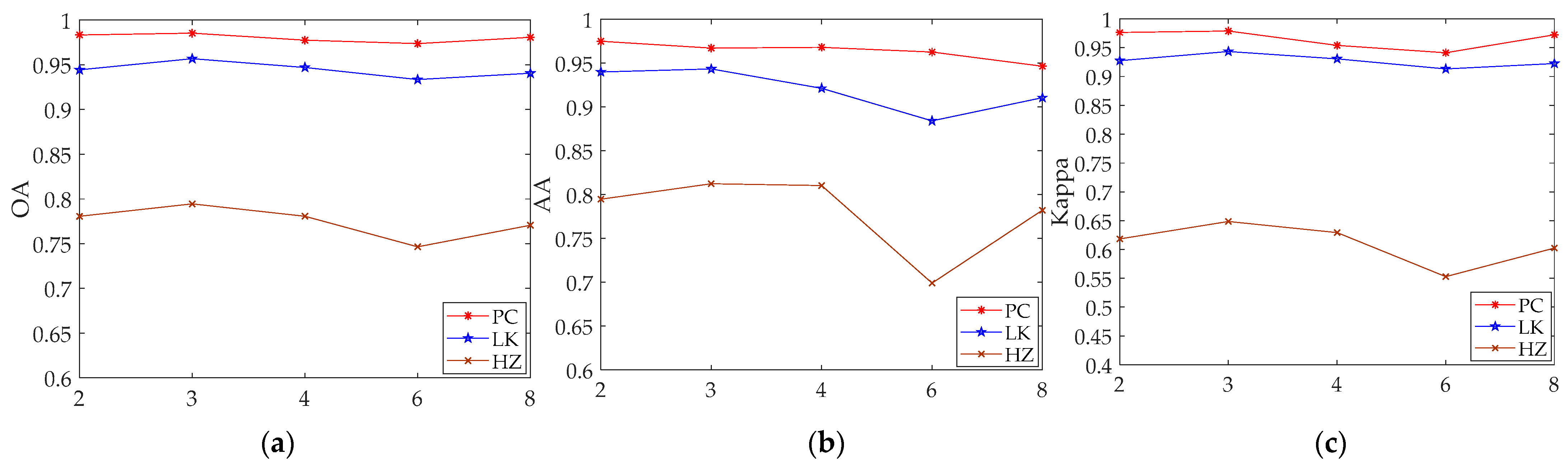 Remotesensing 15 04994 g010