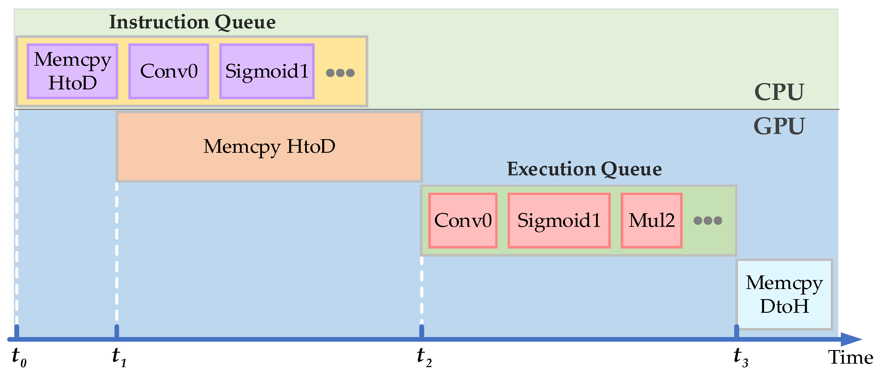 Remotesensing 15 04995 g002