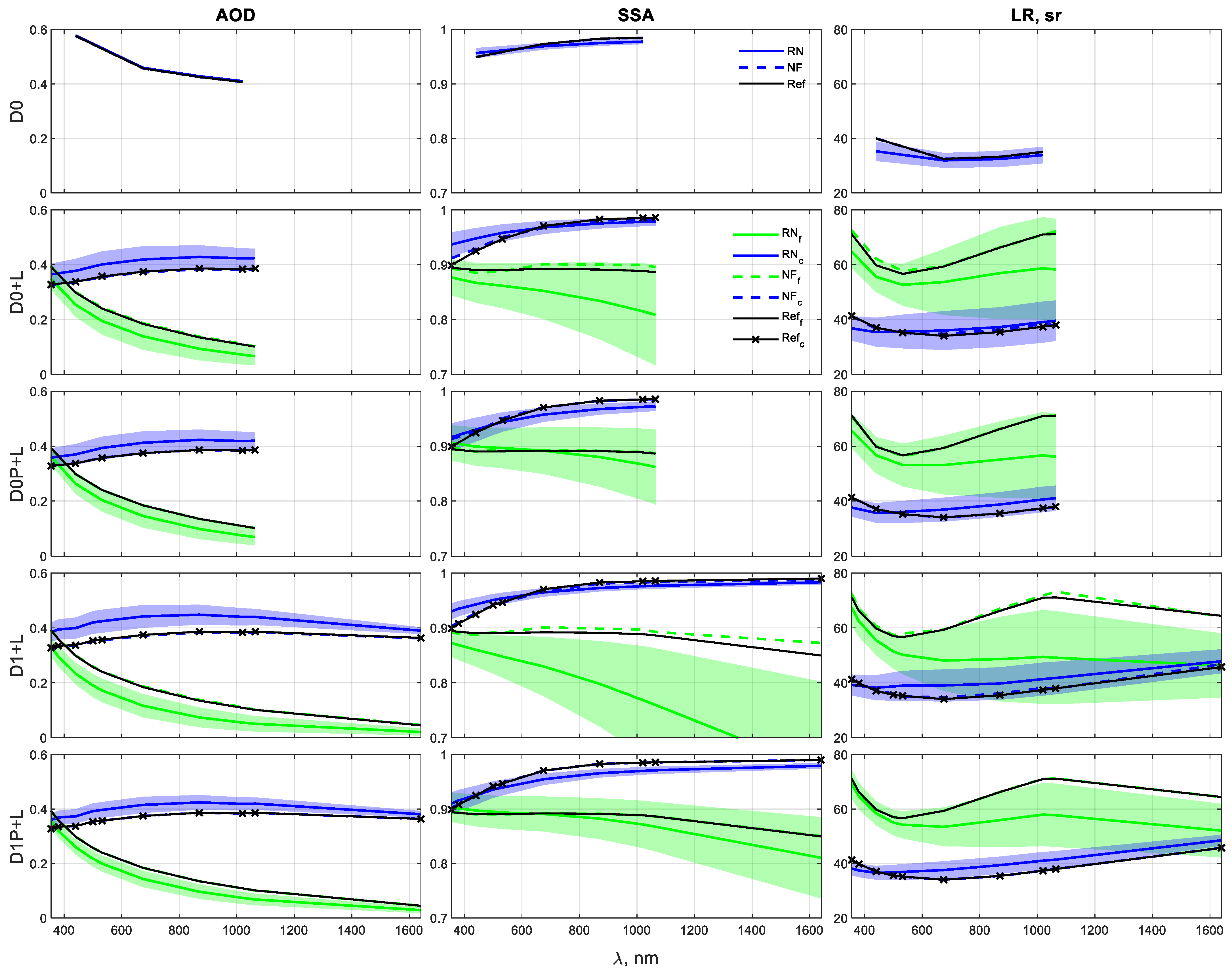 Remotesensing 15 05010 g004