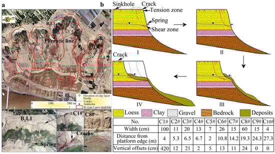 Remotesensing 15 05012 g003