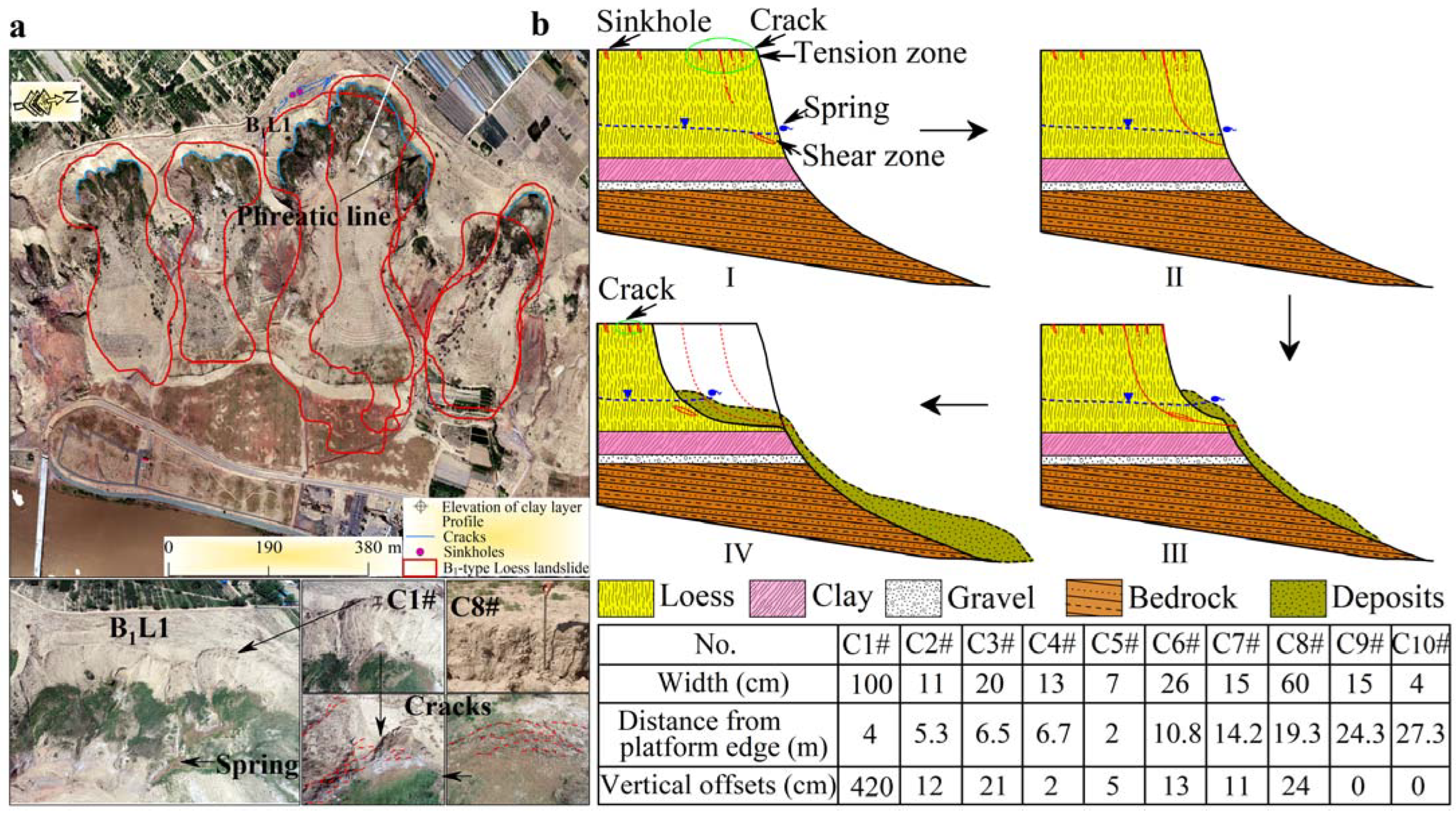 Remotesensing 15 05012 g003